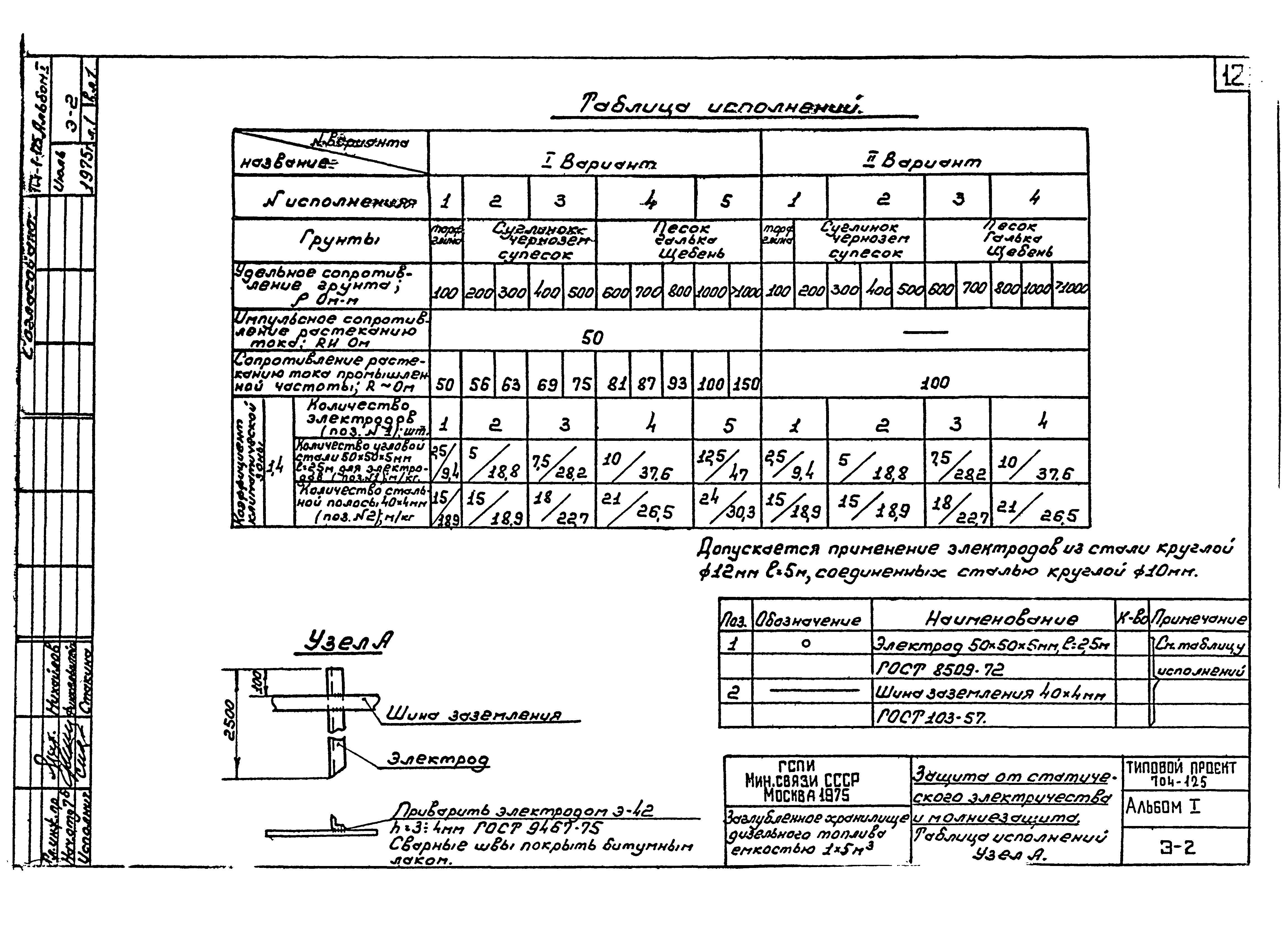 Типовой проект 704-1-125