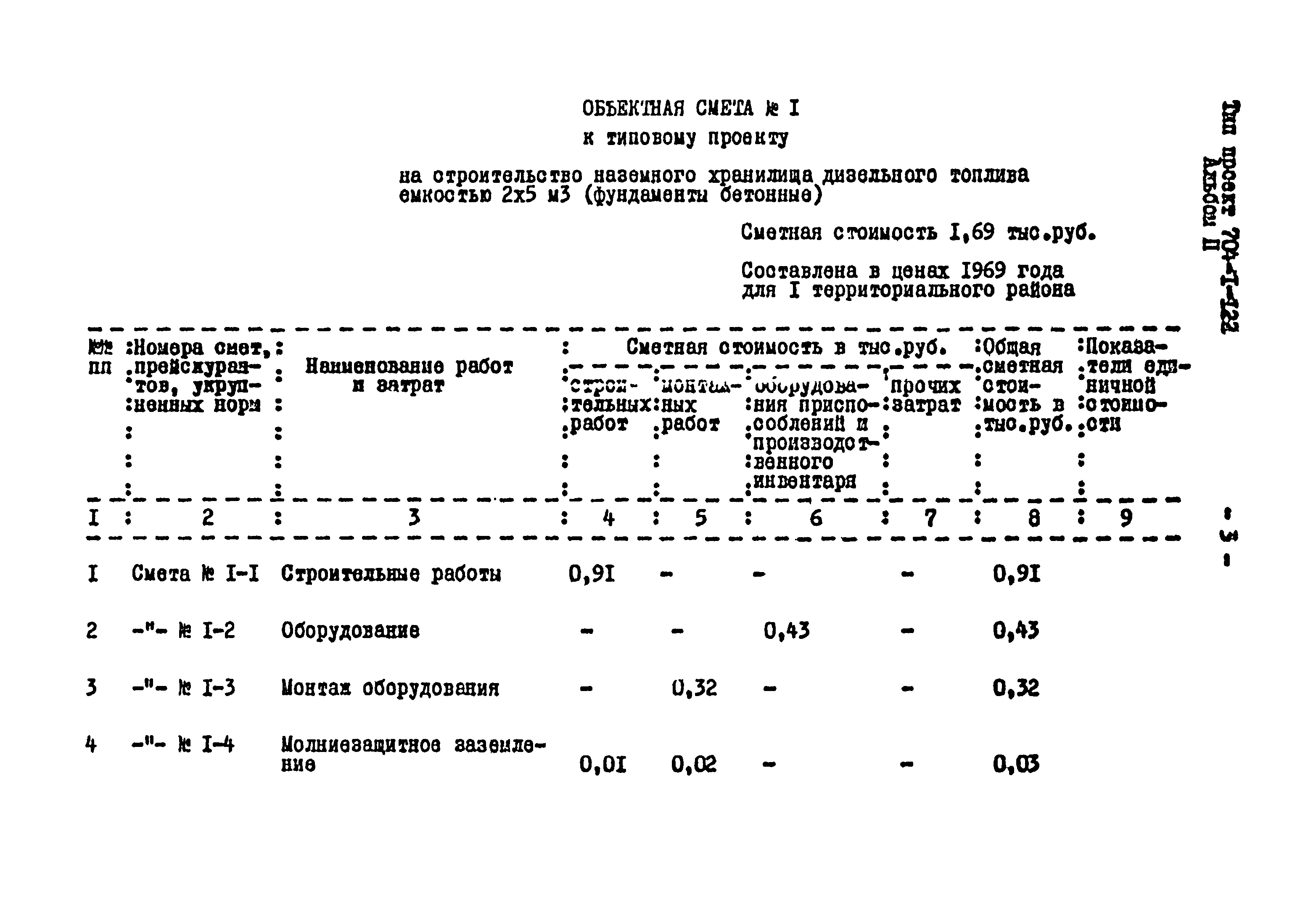 Типовой проект 704-1-122