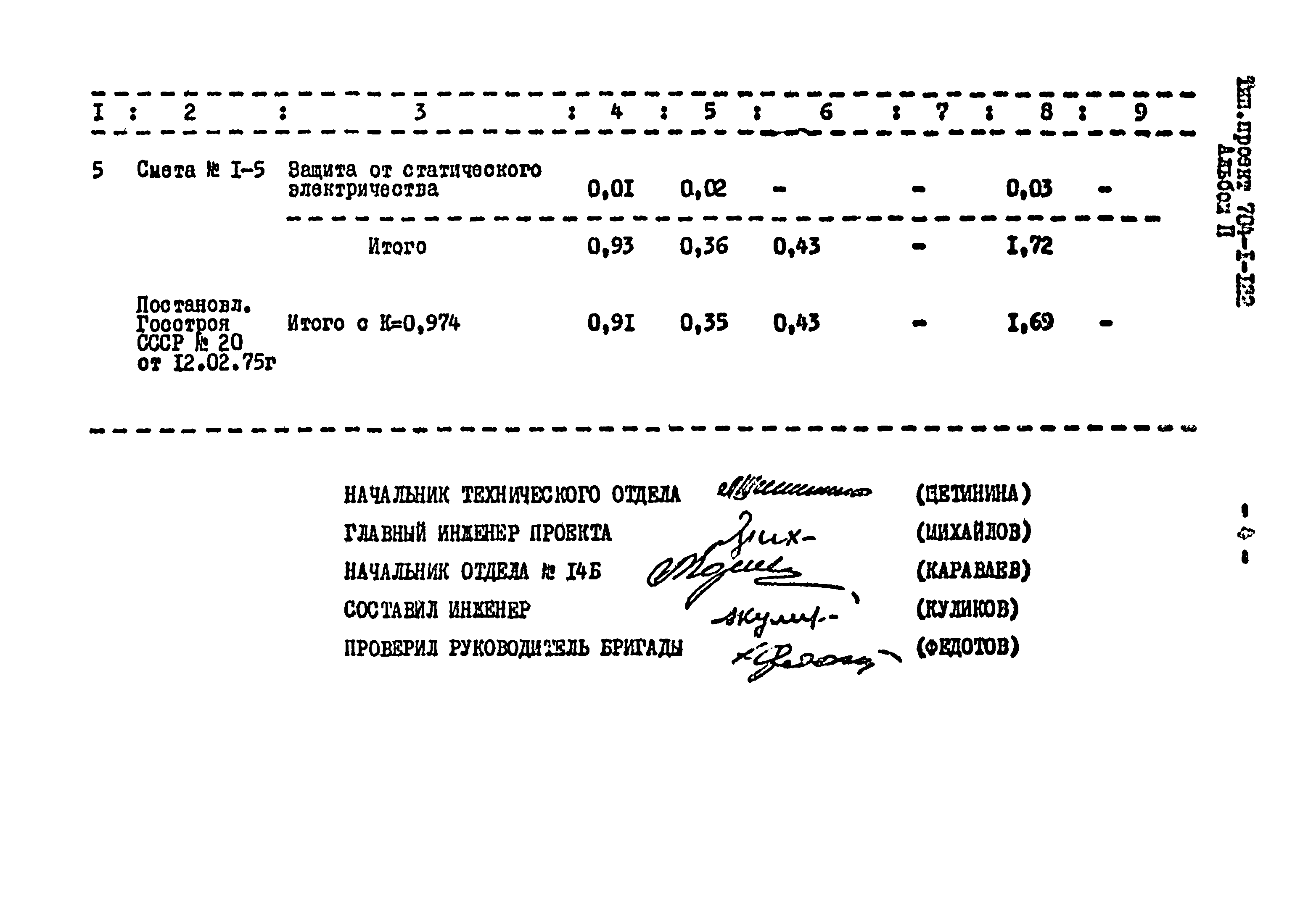 Типовой проект 704-1-122