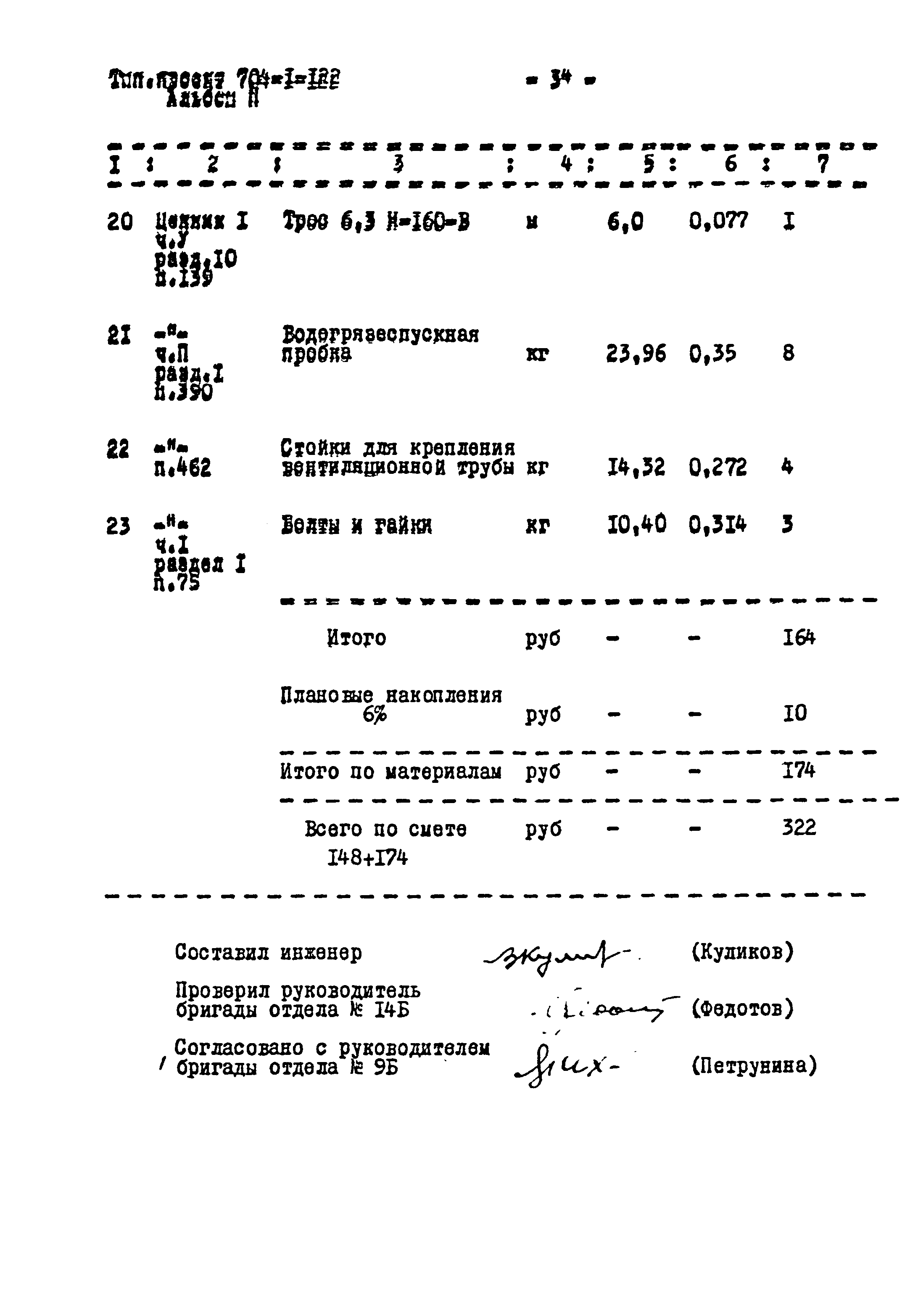 Типовой проект 704-1-122