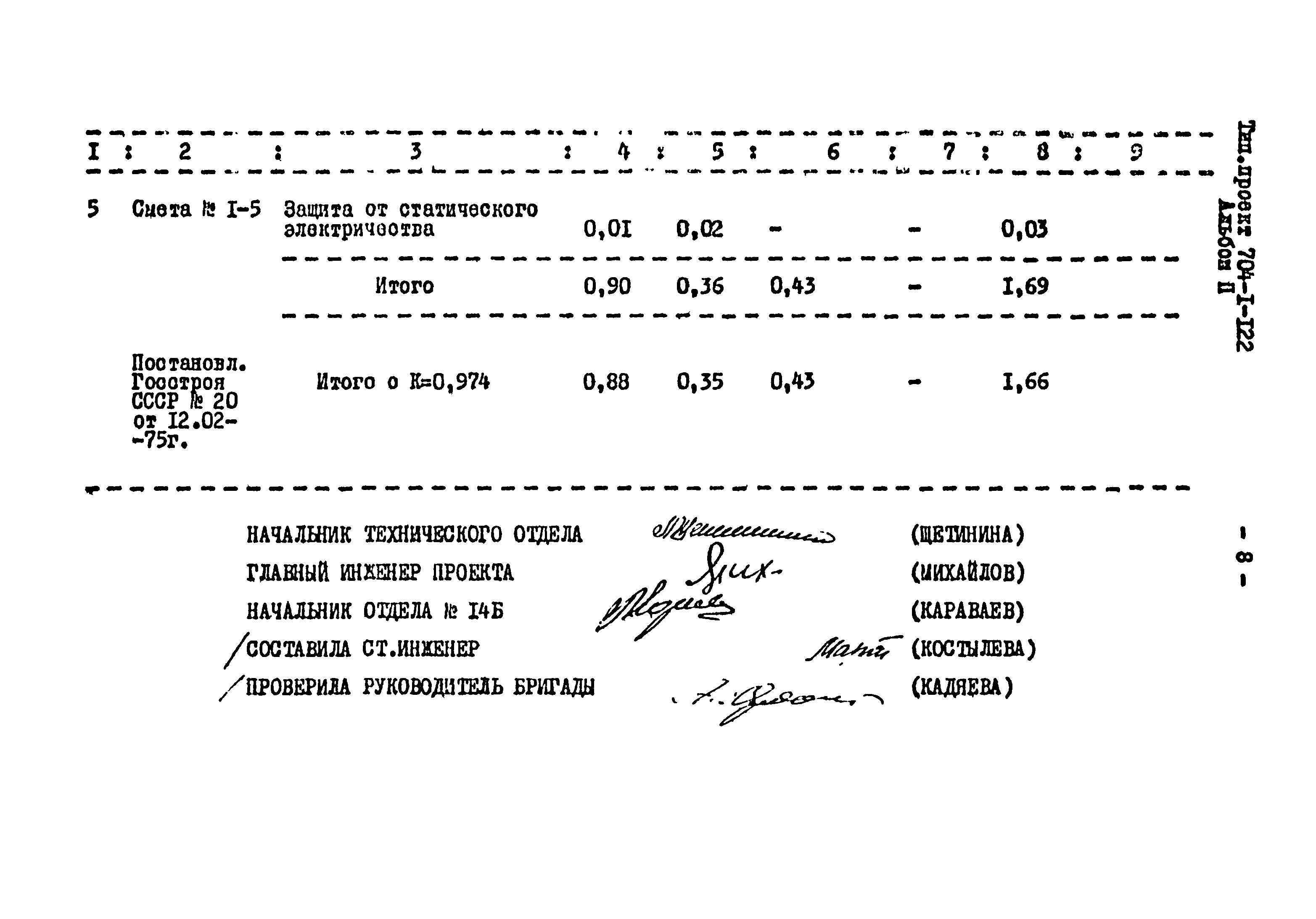 Типовой проект 704-1-122