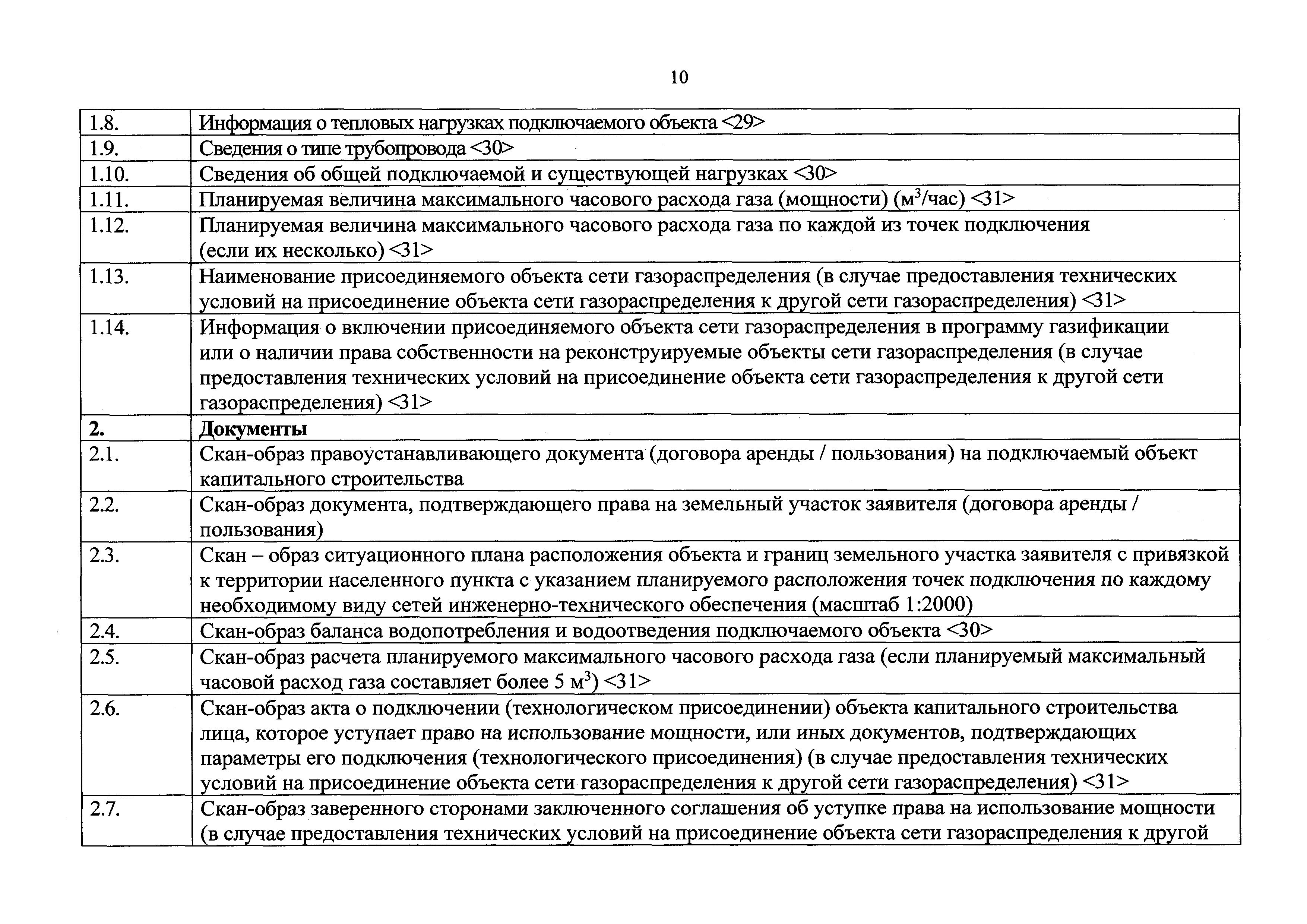 Перечень приказ 236. Наименование присоединяемого объекта. Скан-образ документа это. Скан образа бумажного документа. Сведения о тепловых сетях.