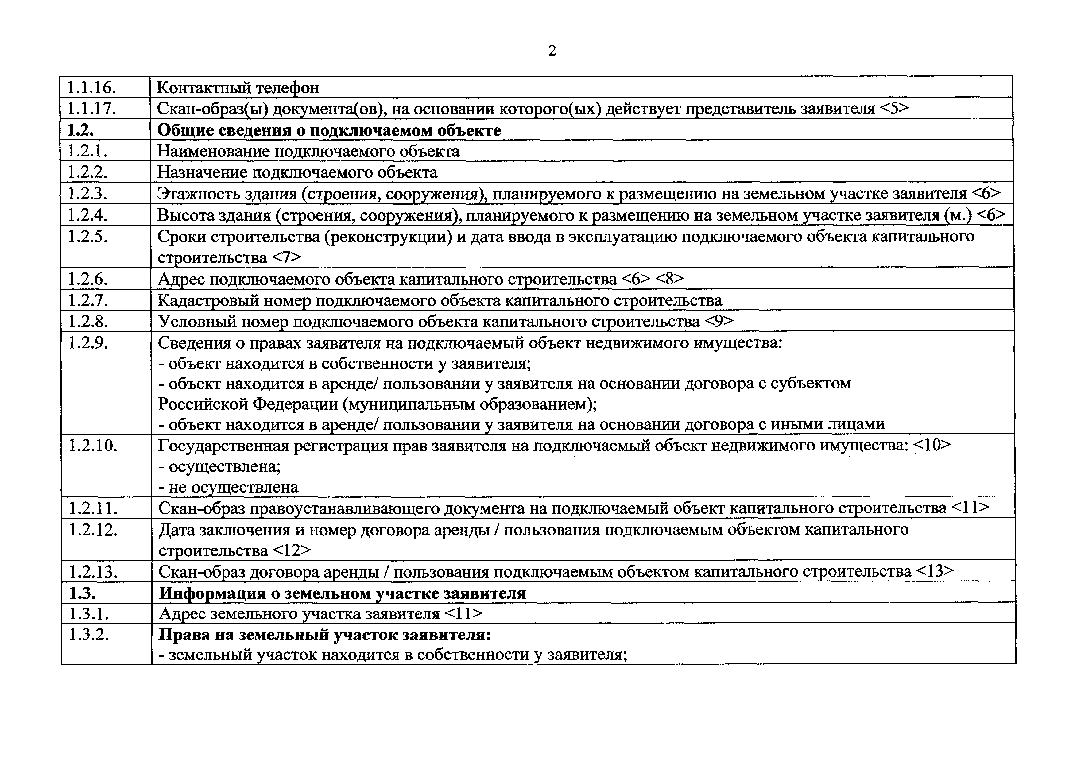Приказ 236/пр