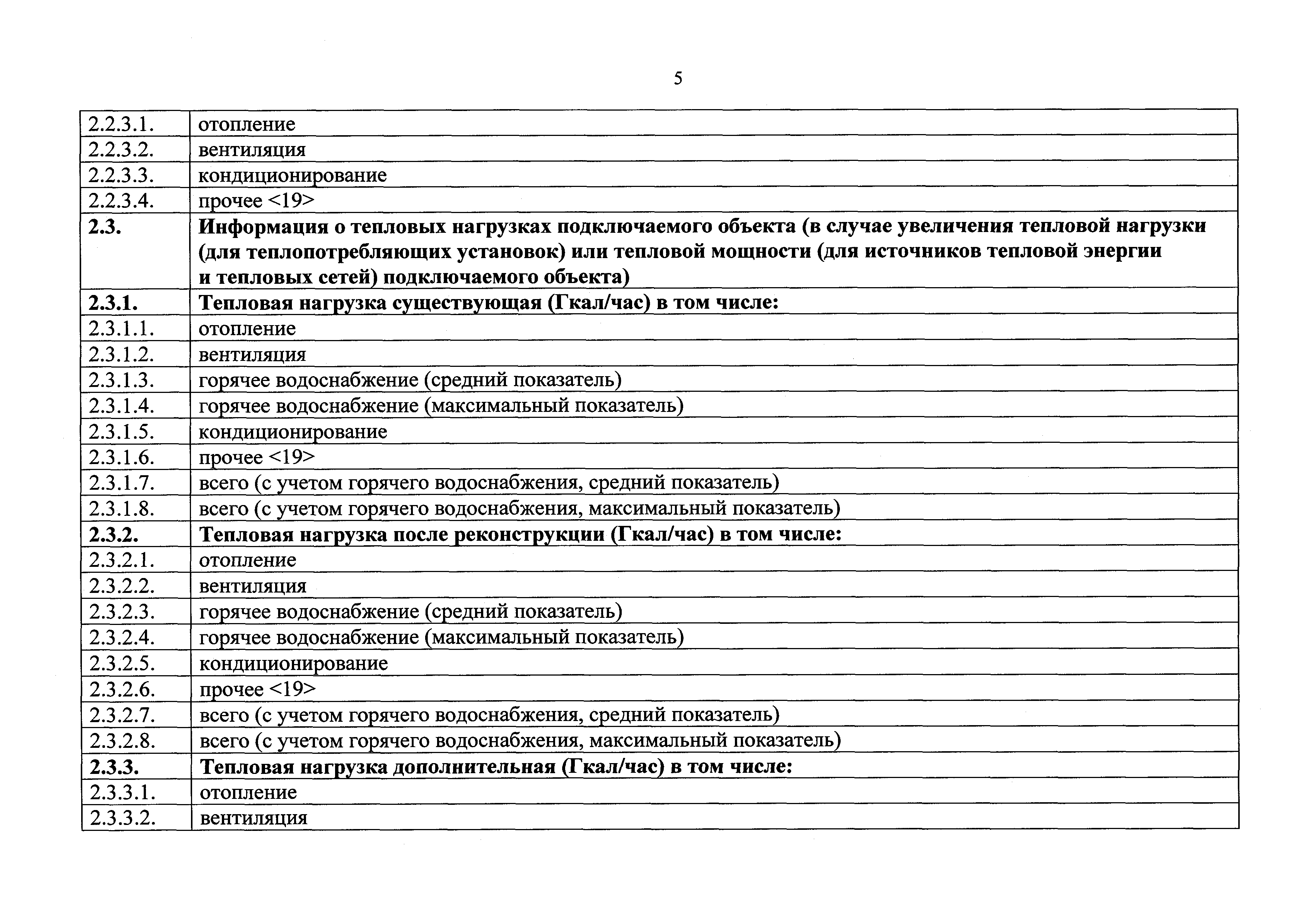 Приказ 236/пр