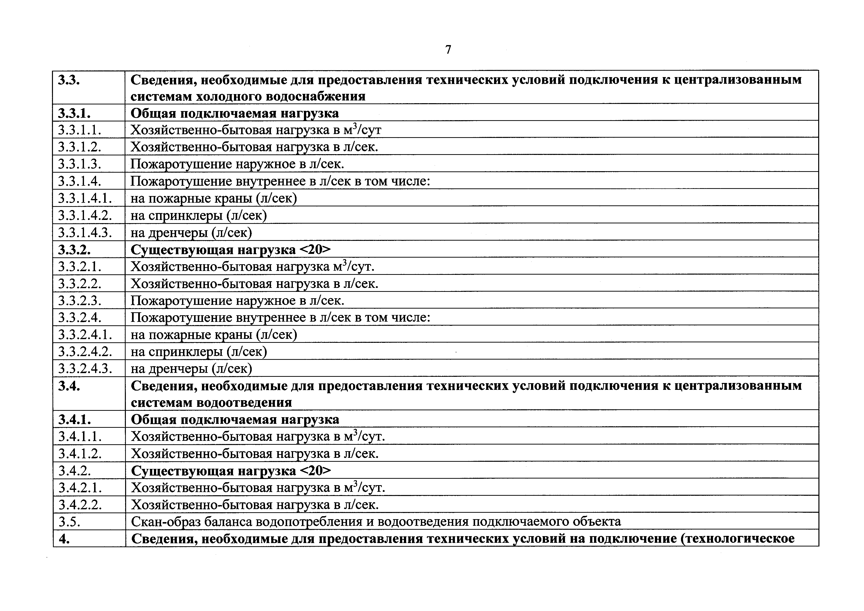 Приказ 236/пр