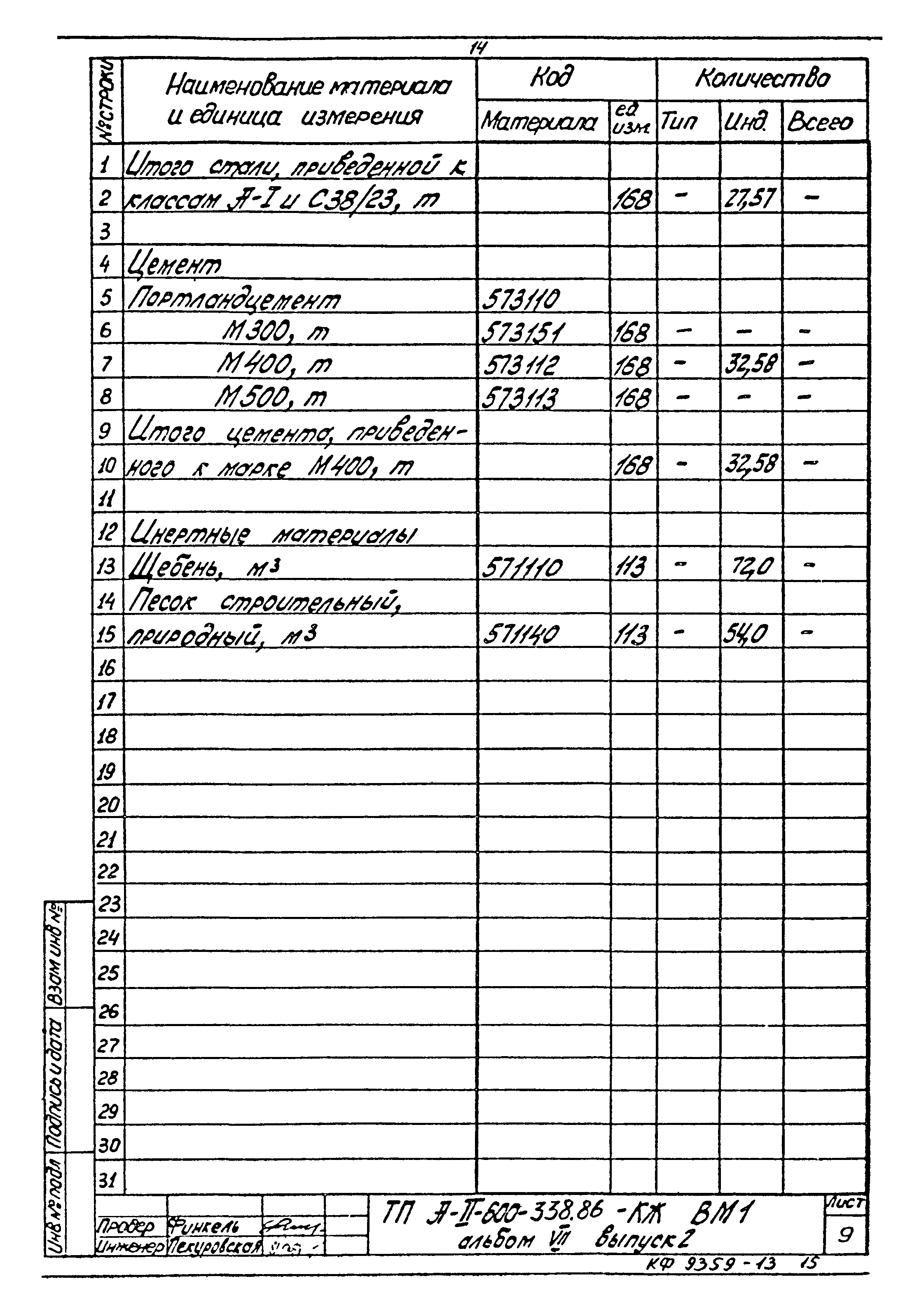 Типовой проект А-II-600-338.86