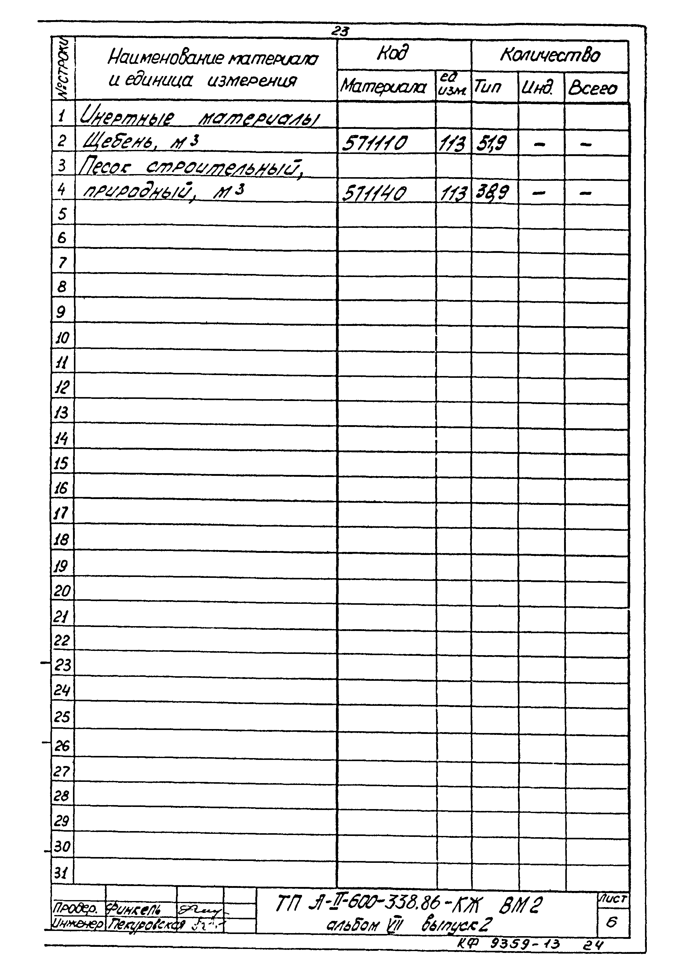 Типовой проект А-II-600-338.86