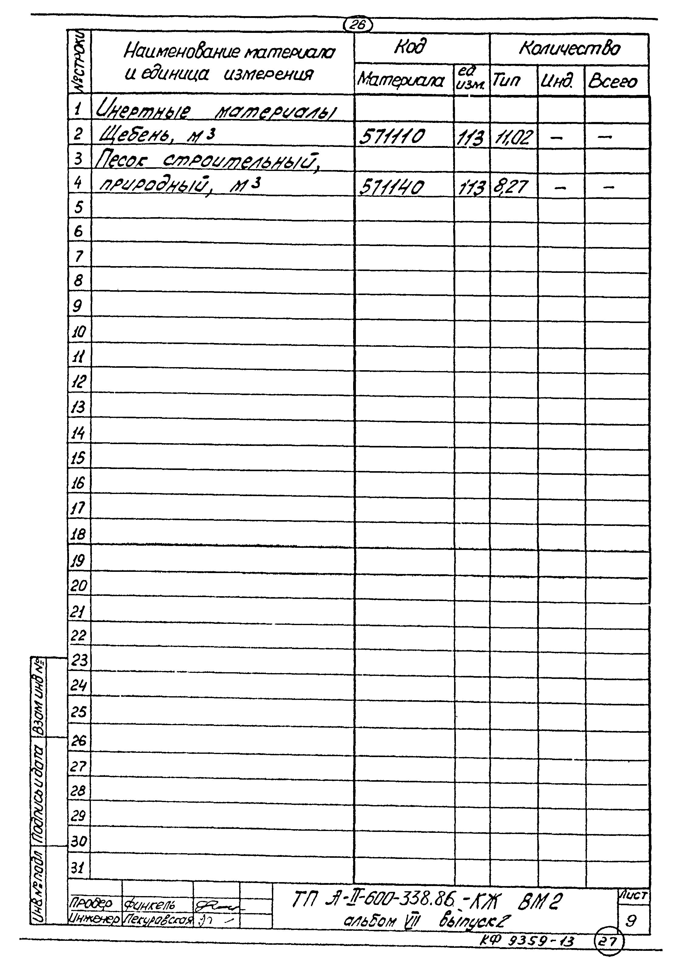 Типовой проект А-II-600-338.86