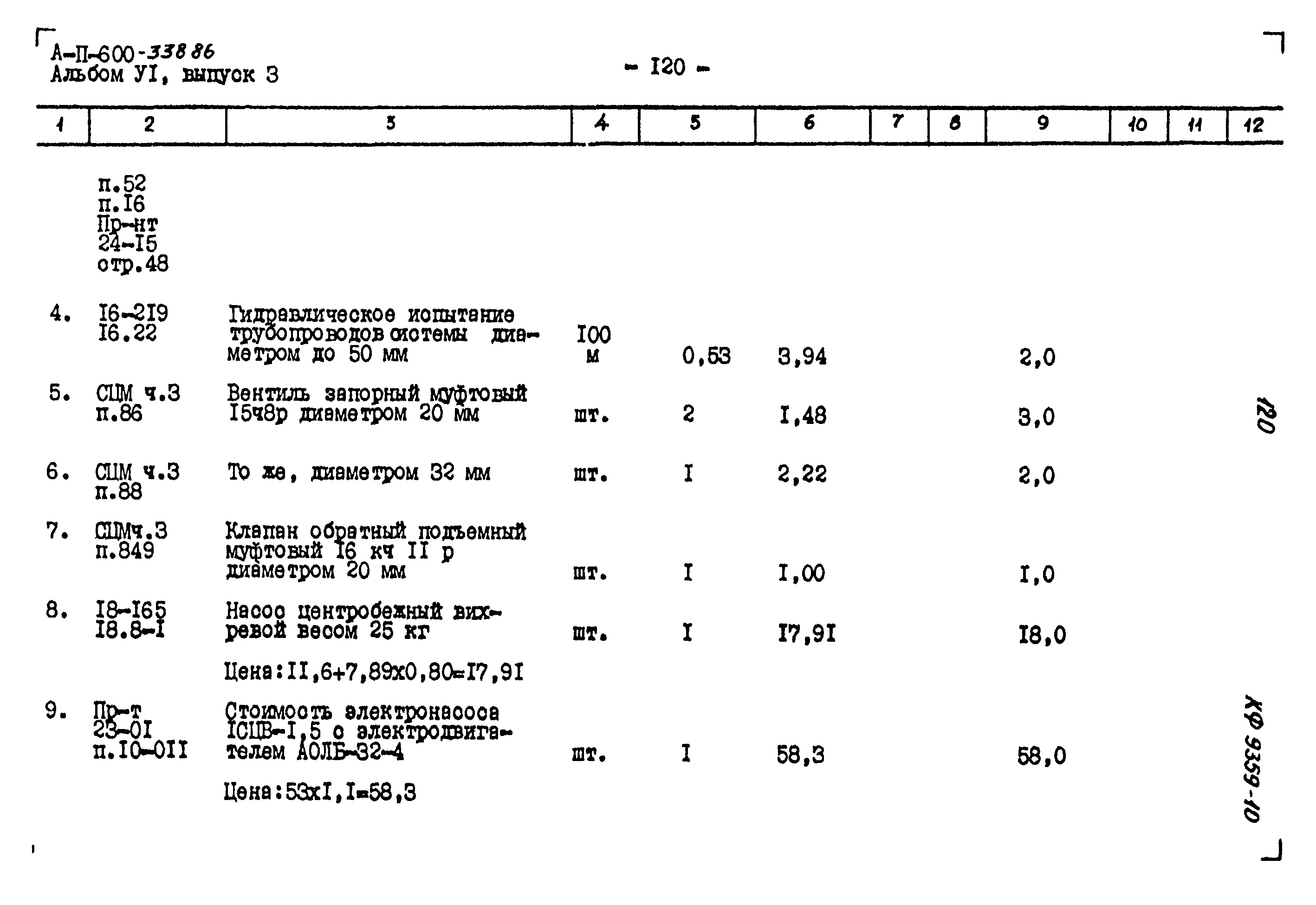 Типовой проект А-II-600-338.86