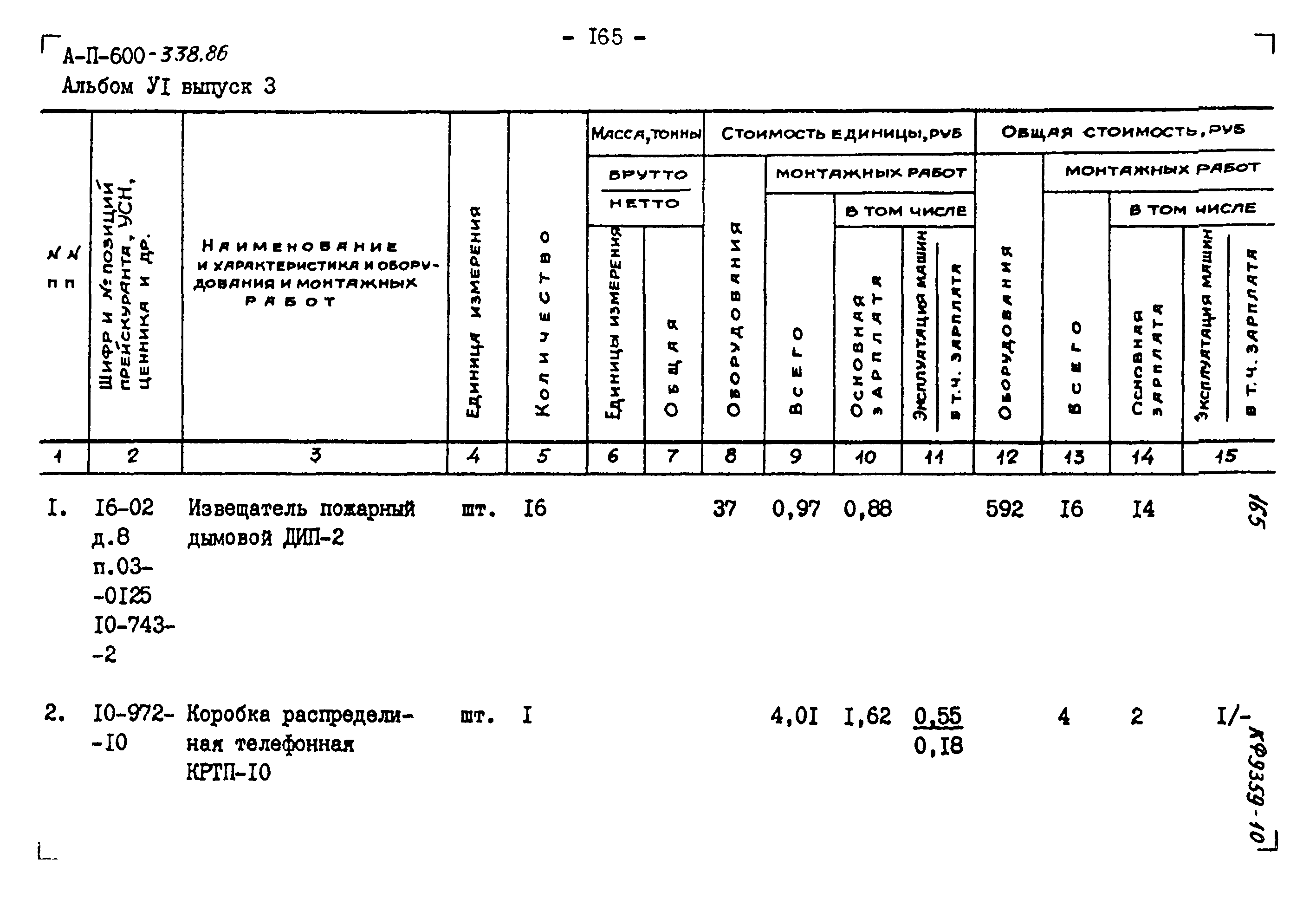 Типовой проект А-II-600-338.86