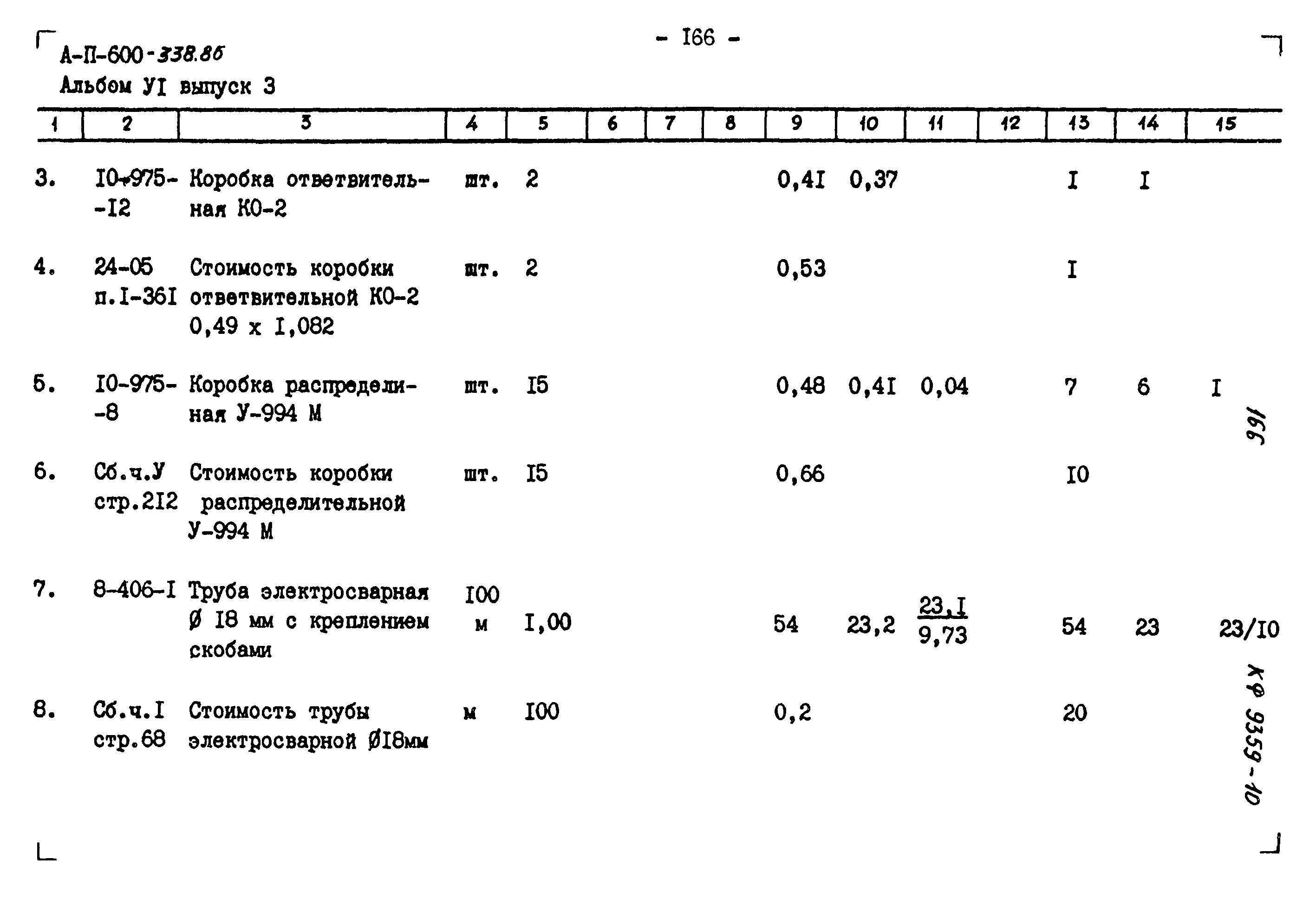 Типовой проект А-II-600-338.86