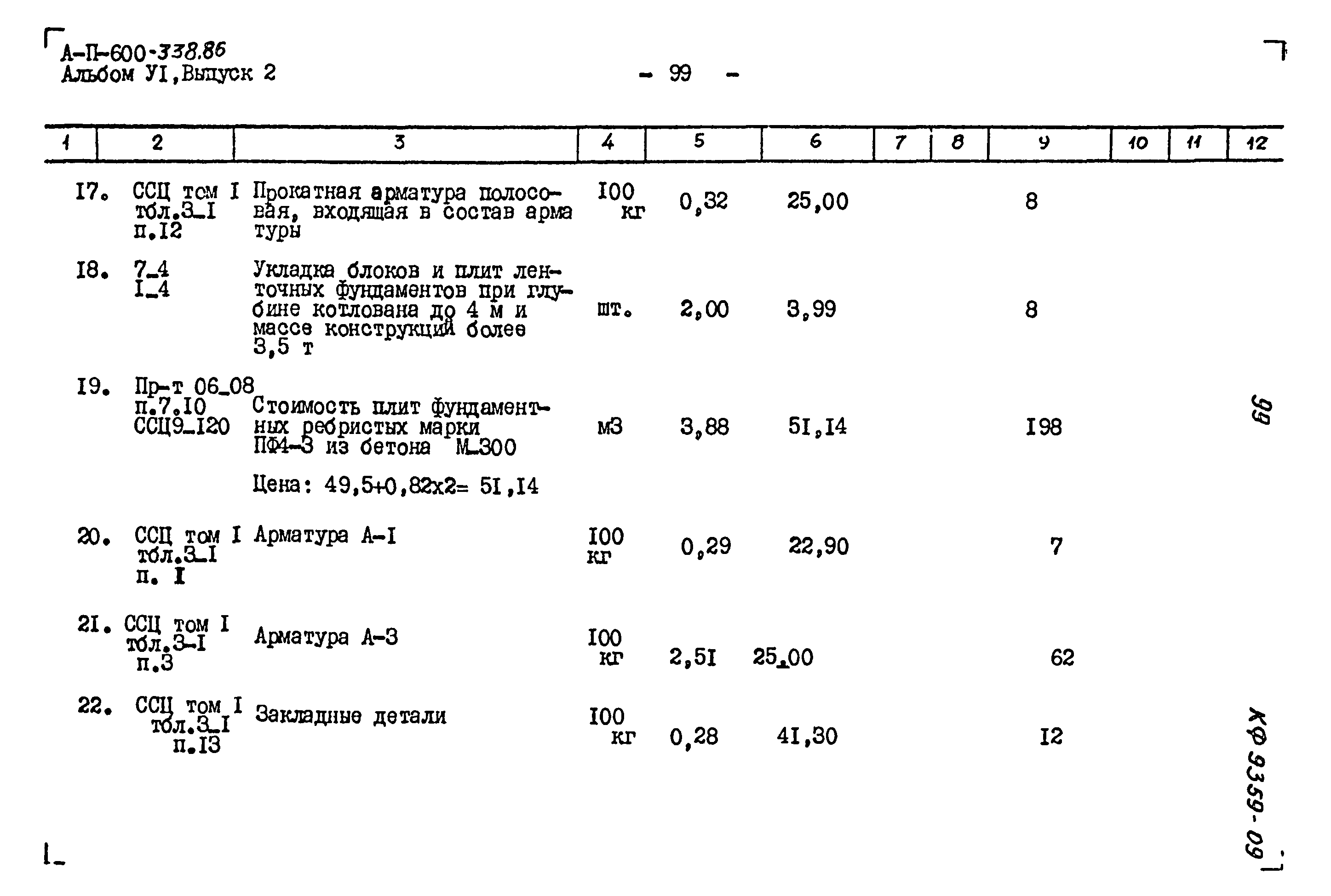 Типовой проект А-II-600-338.86