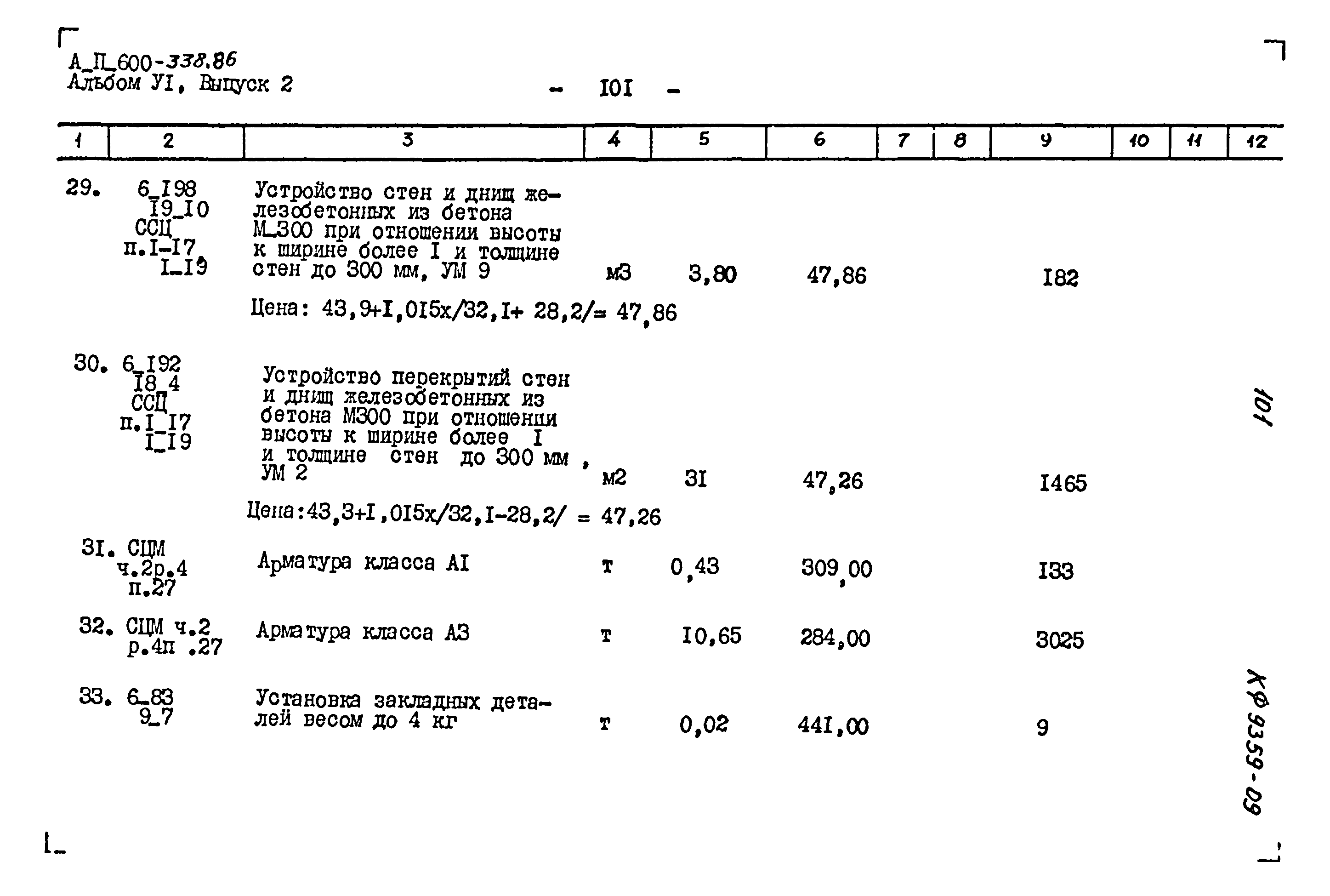 Типовой проект А-II-600-338.86