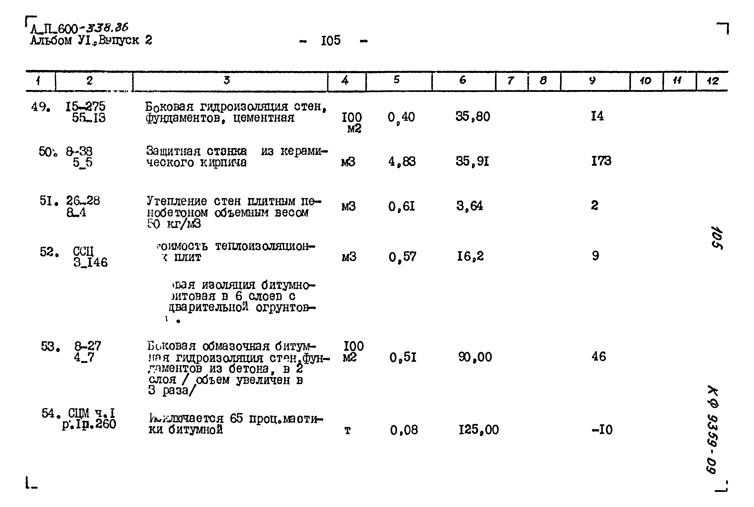 Типовой проект А-II-600-338.86