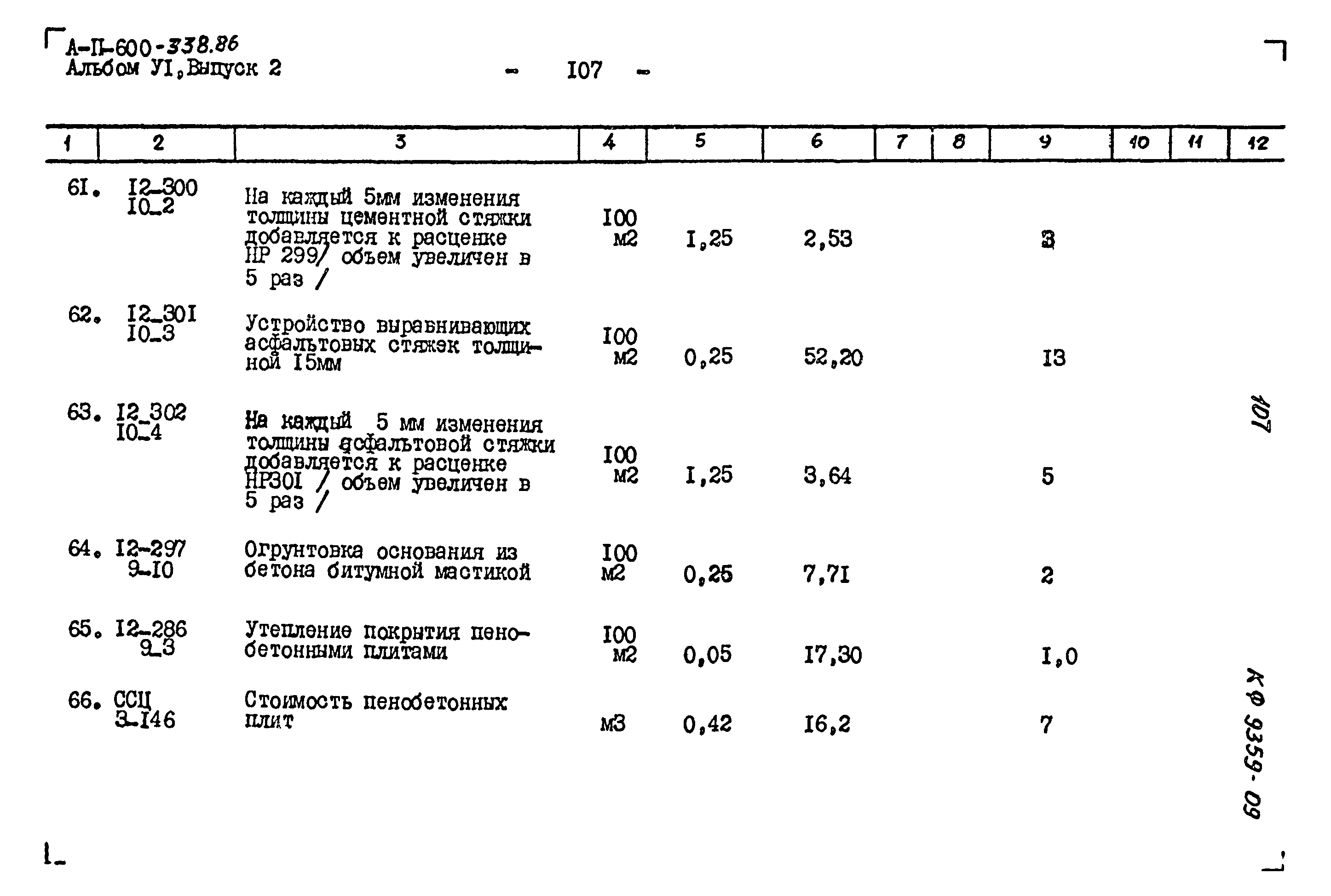 Типовой проект А-II-600-338.86