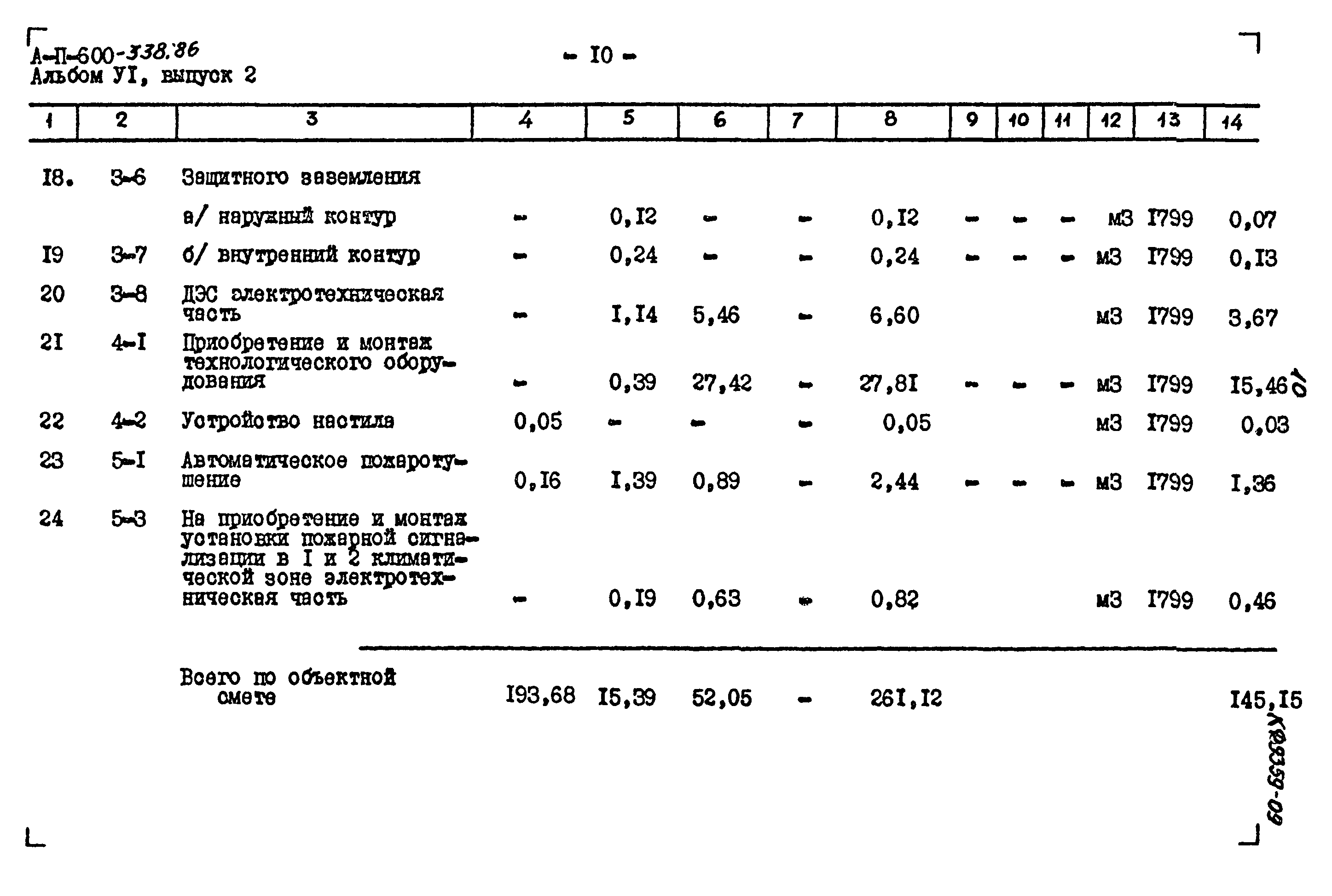 Типовой проект А-II-600-338.86