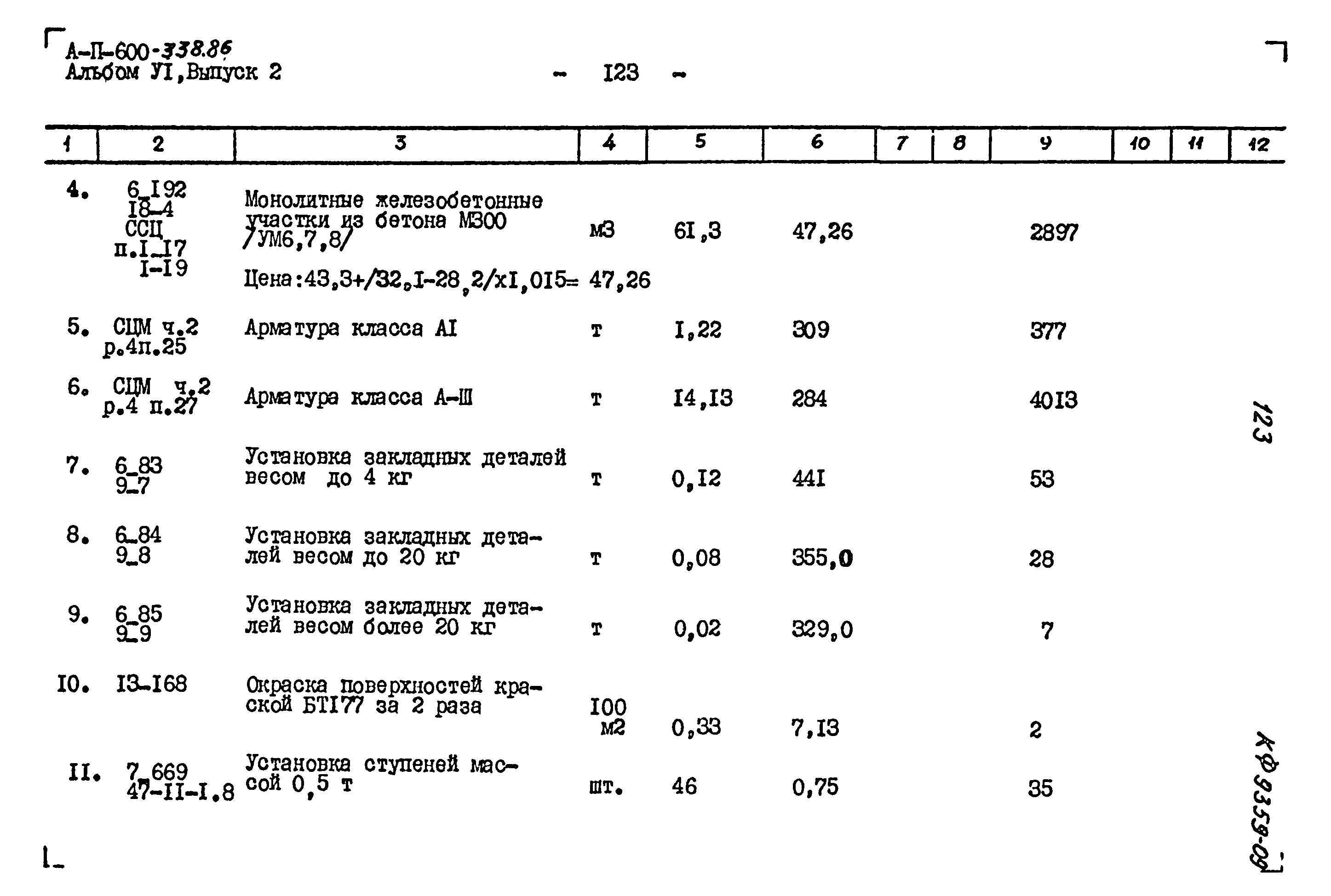 Типовой проект А-II-600-338.86
