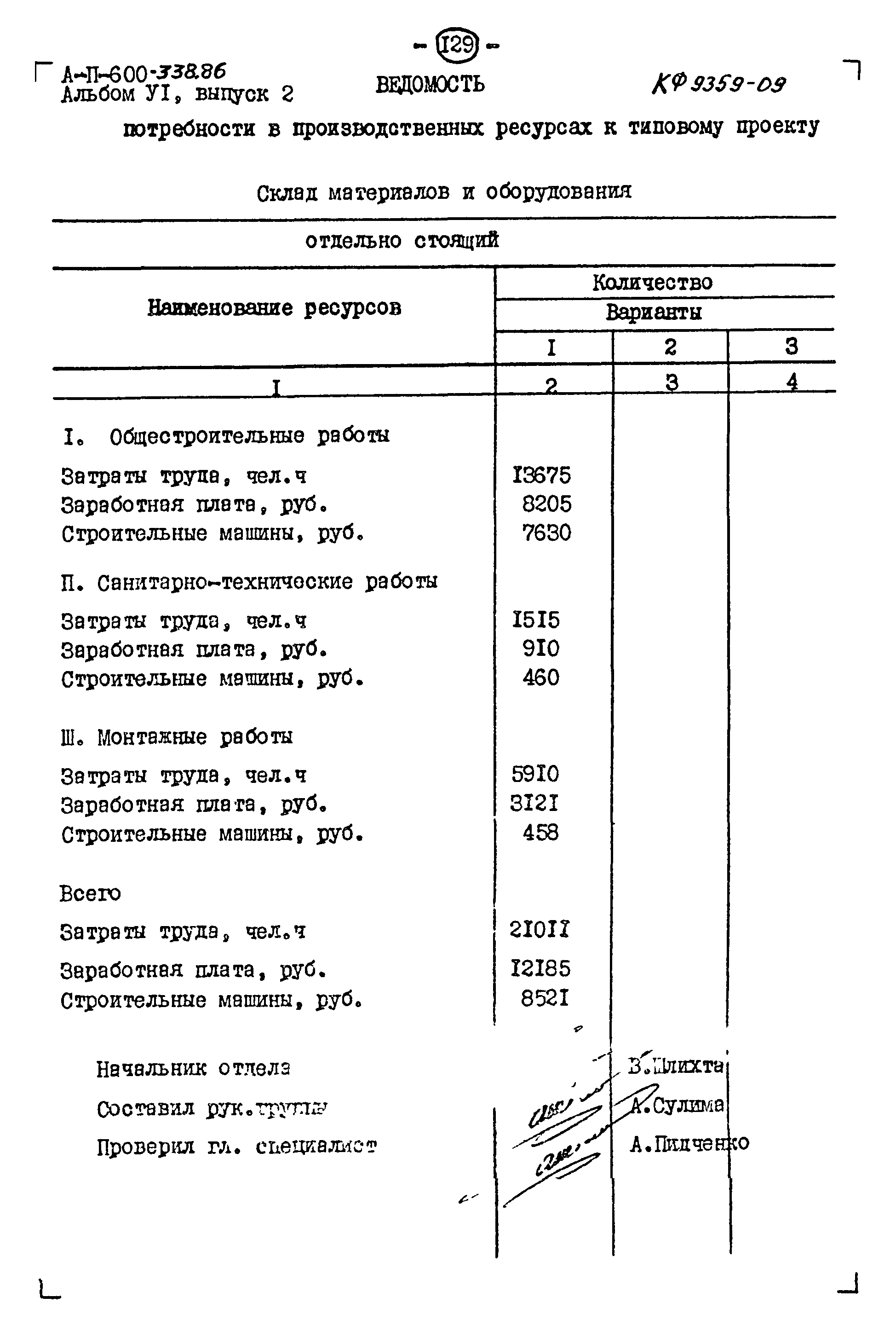 Типовой проект А-II-600-338.86
