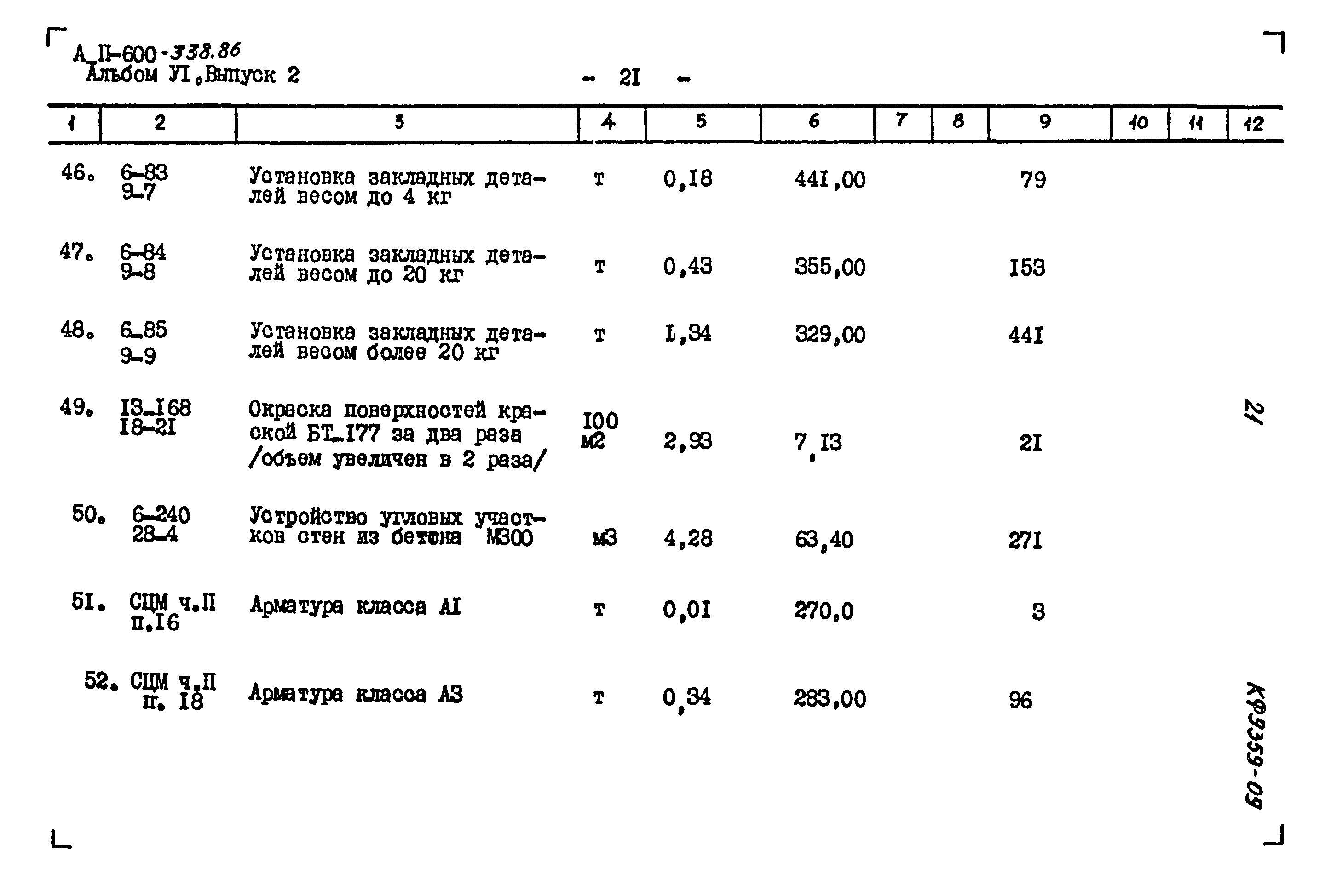 Типовой проект А-II-600-338.86