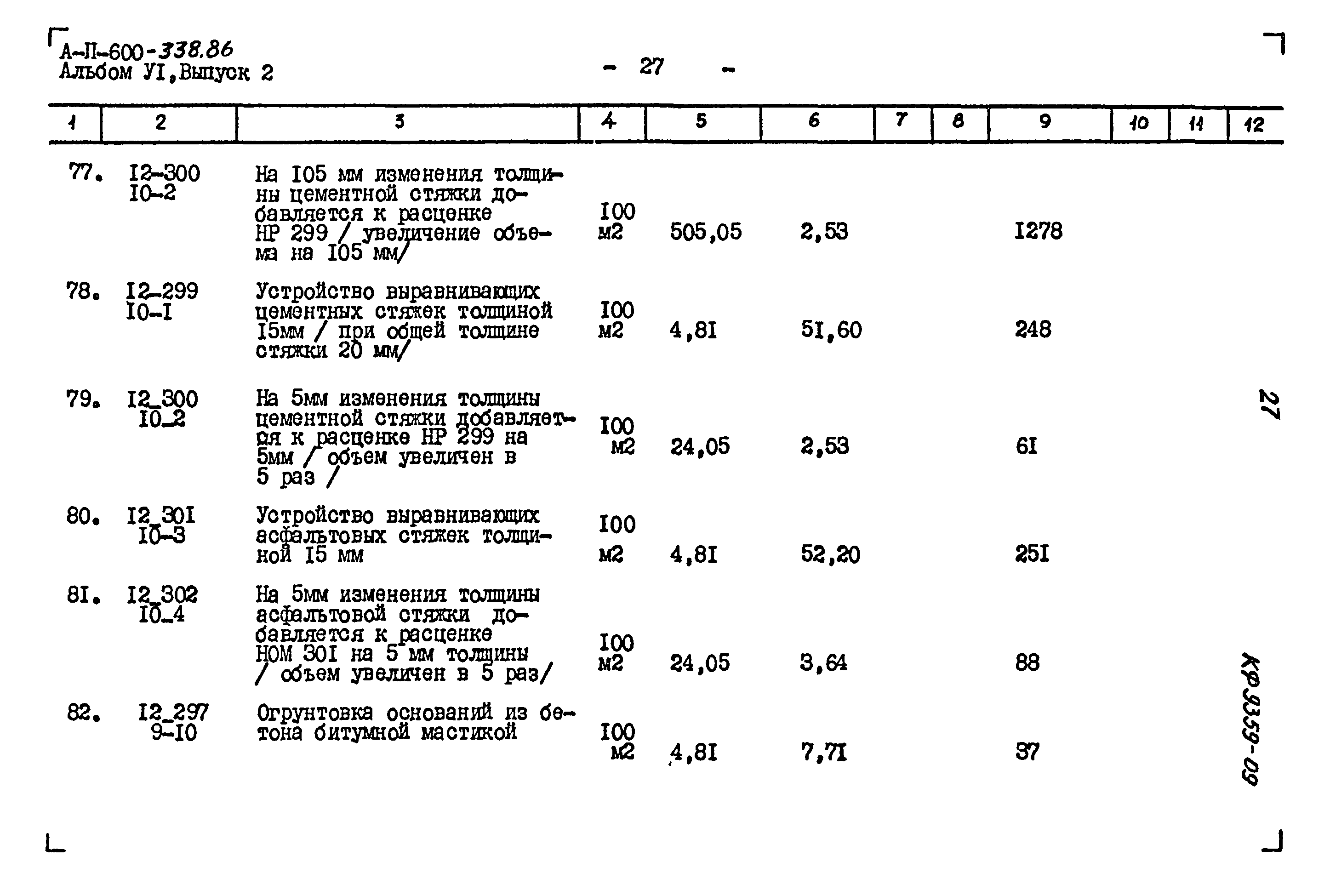 Типовой проект А-II-600-338.86