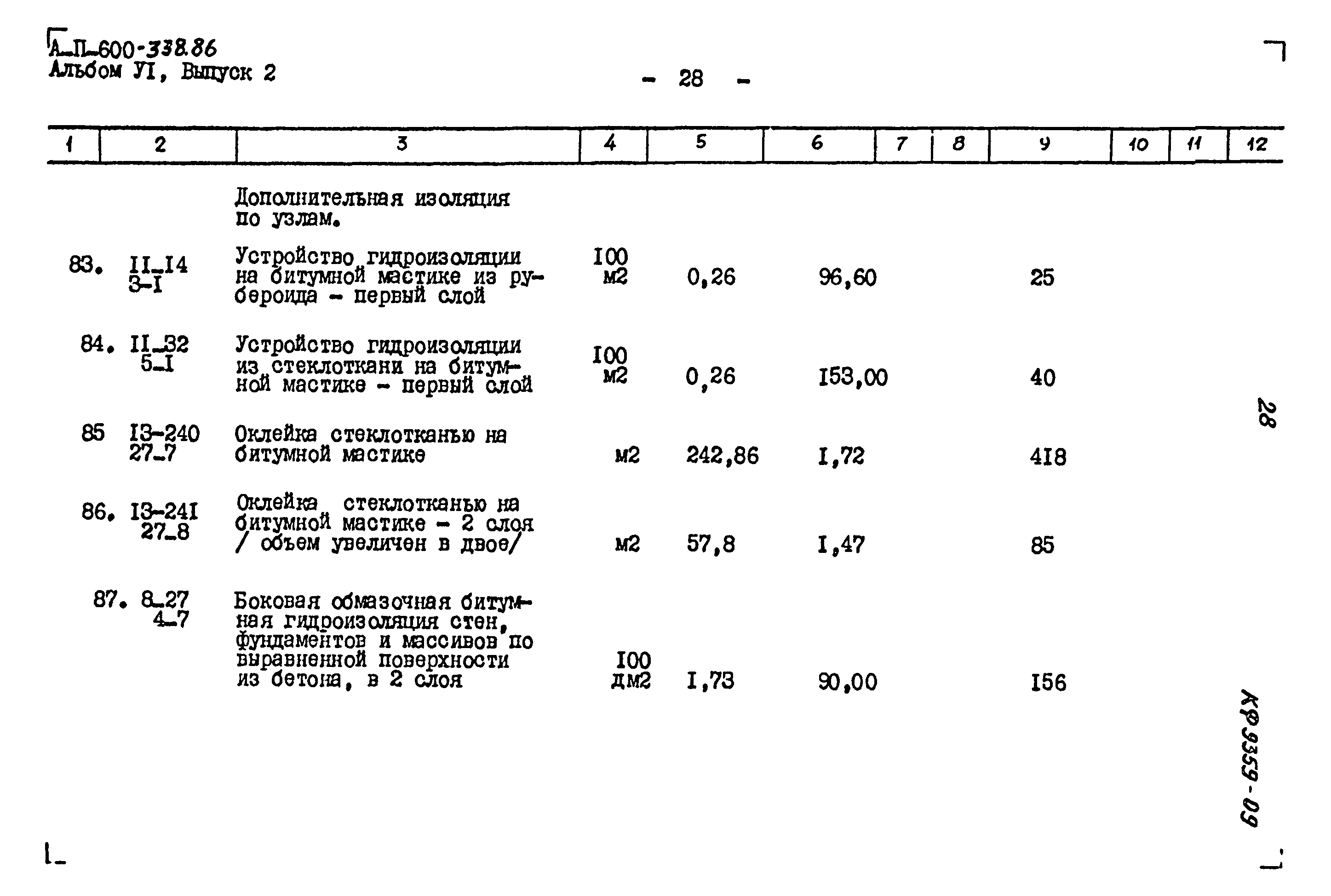 Типовой проект А-II-600-338.86