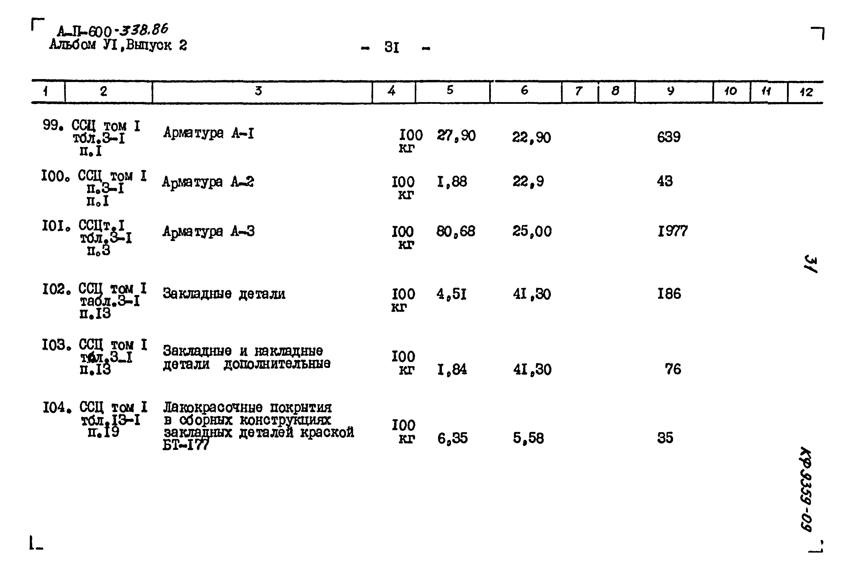 Типовой проект А-II-600-338.86
