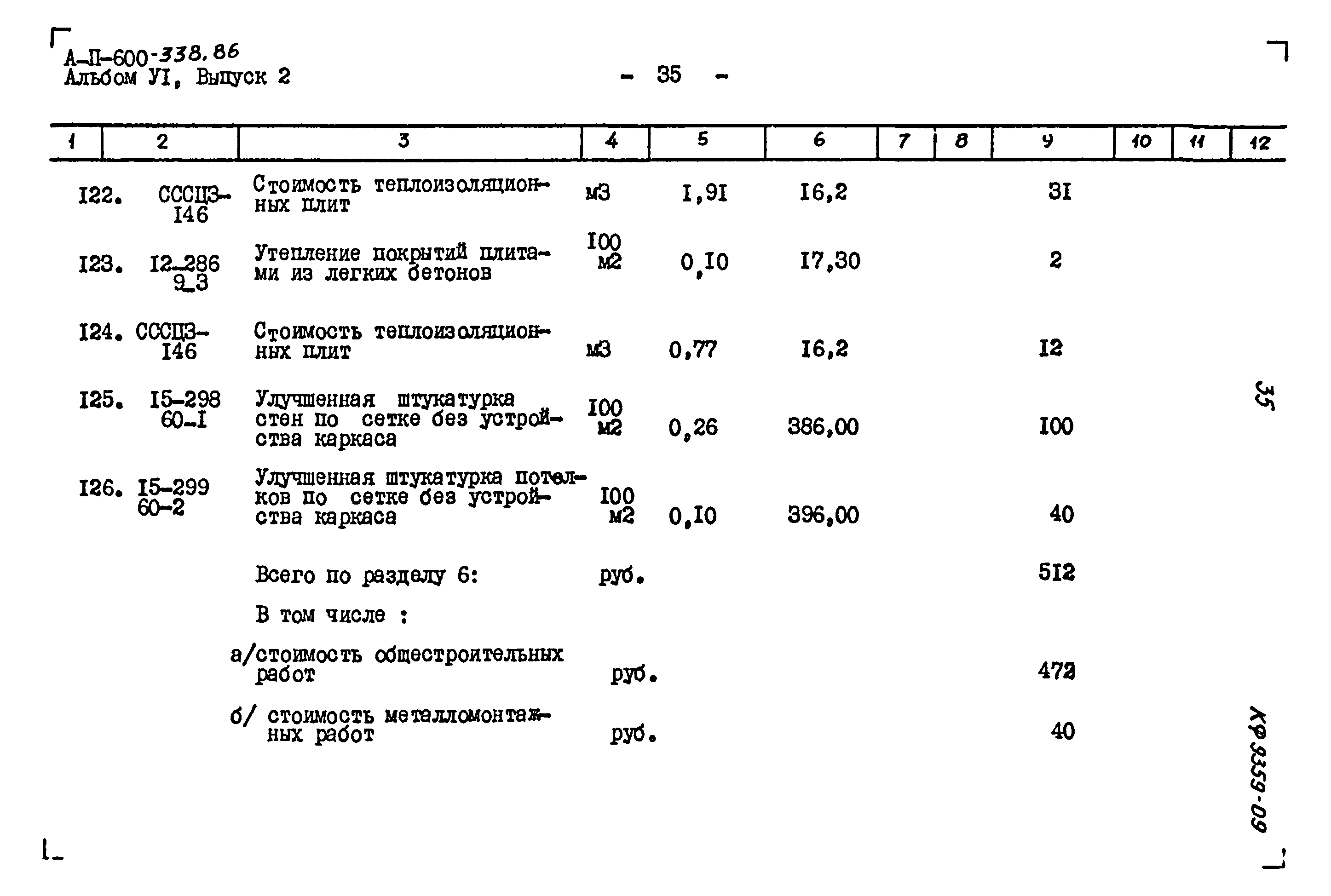 Типовой проект А-II-600-338.86