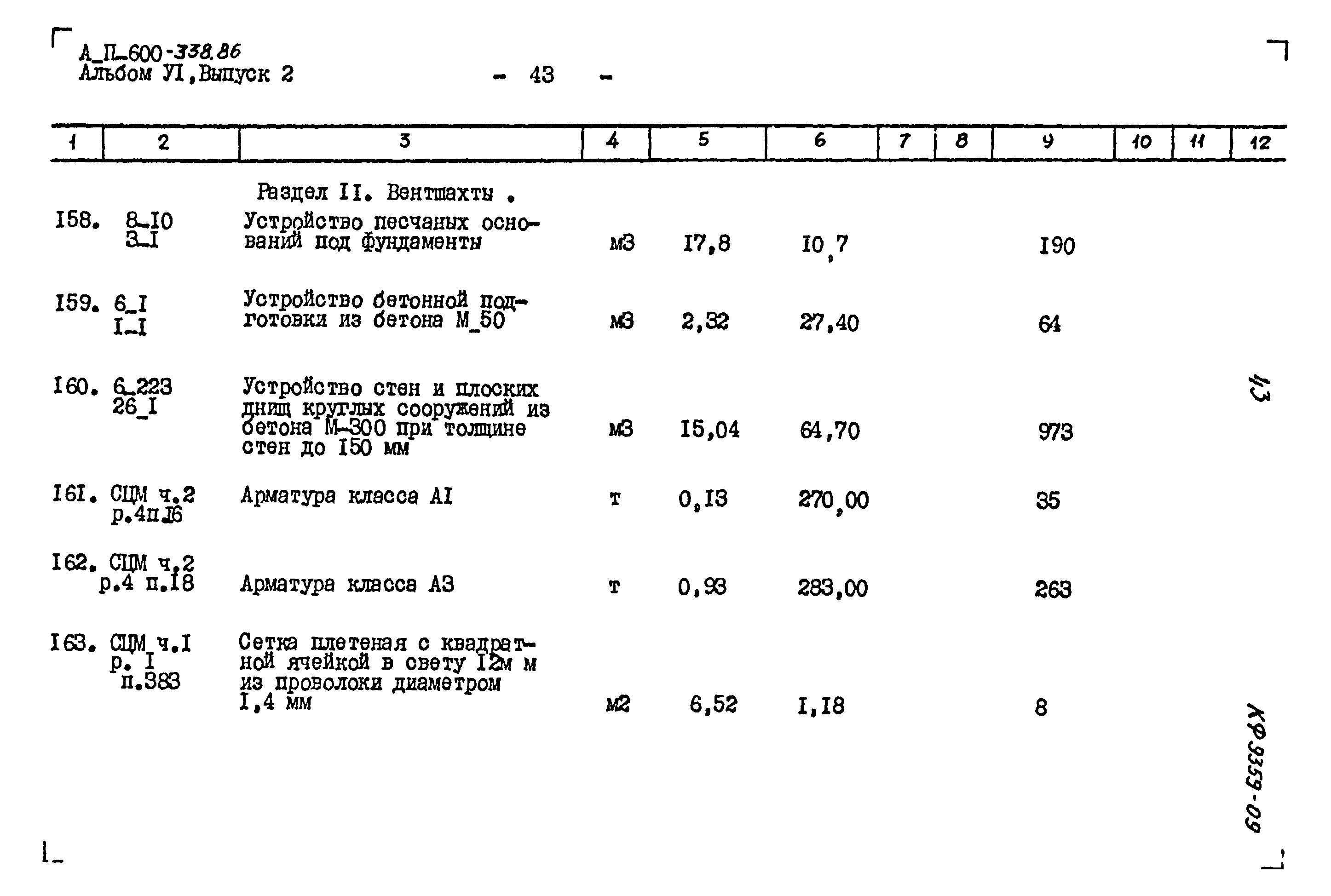 Типовой проект А-II-600-338.86