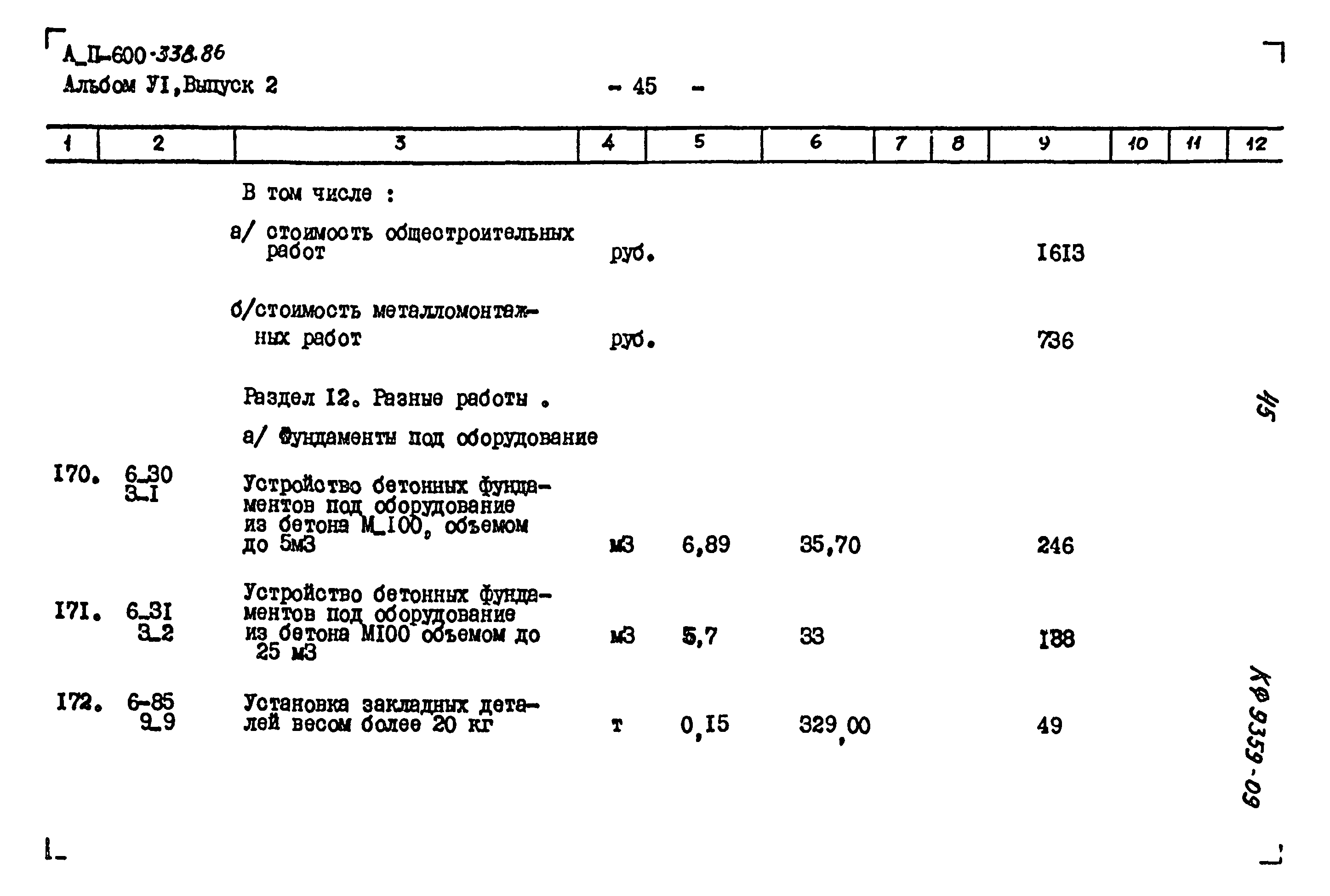 Типовой проект А-II-600-338.86