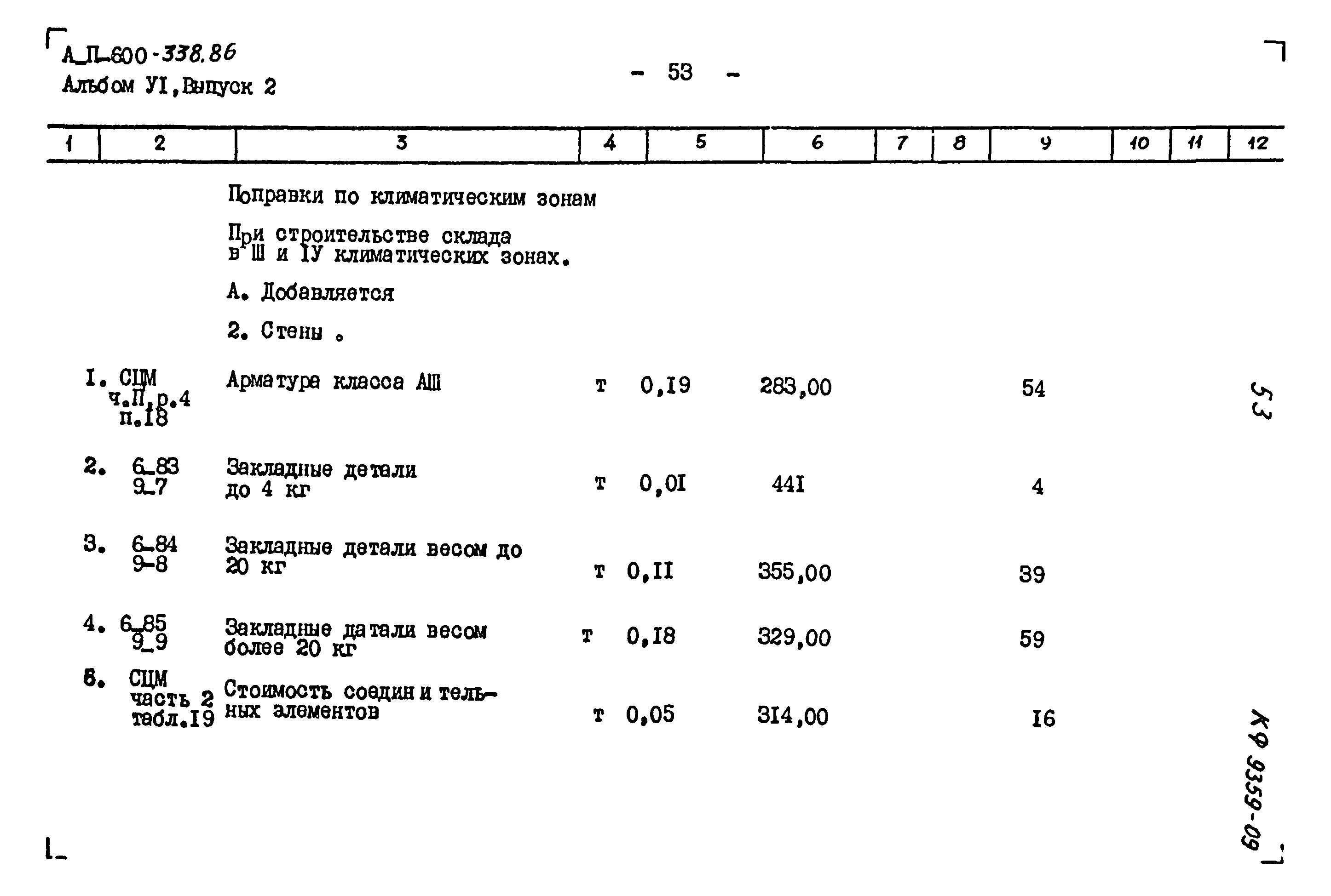 Типовой проект А-II-600-338.86