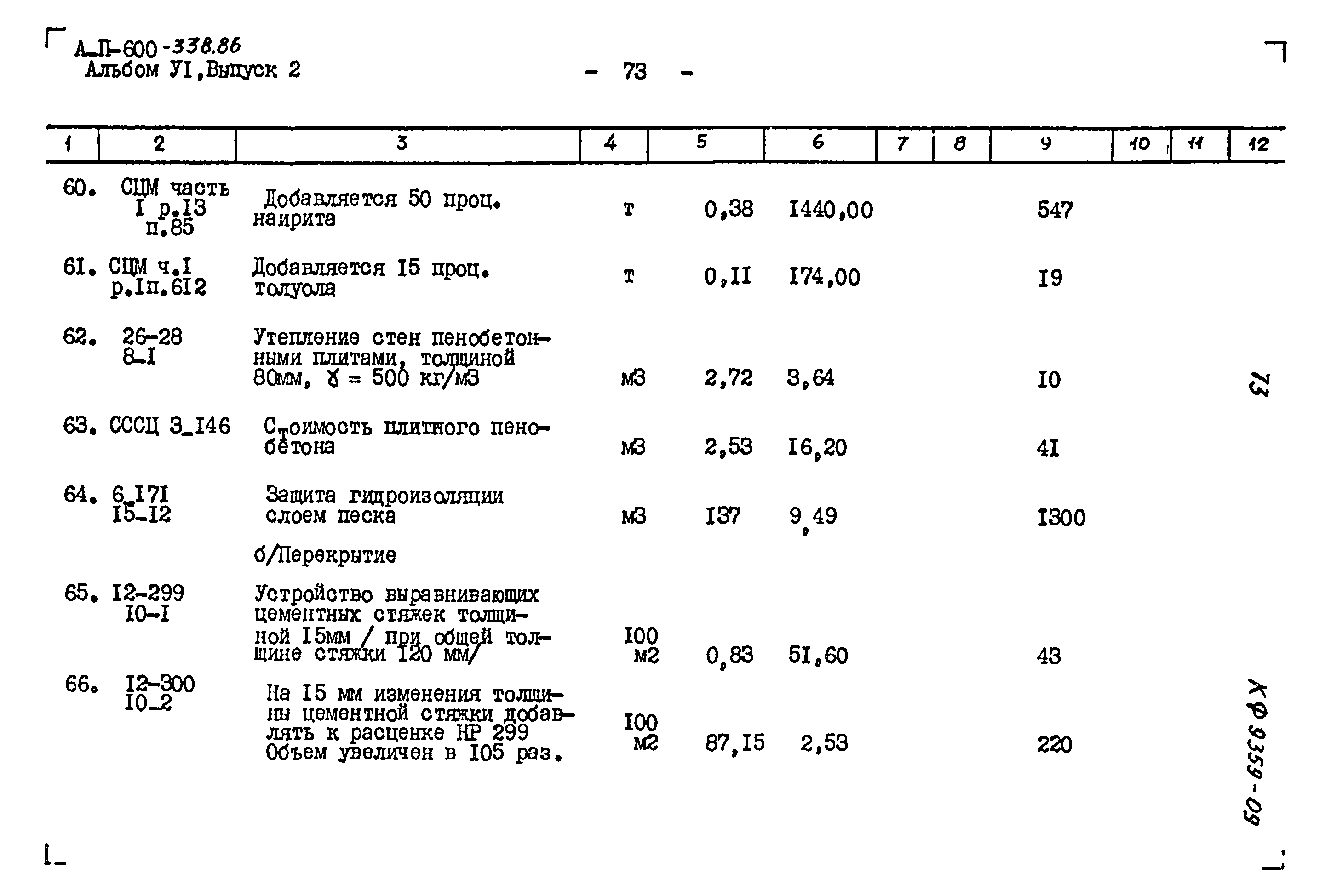 Типовой проект А-II-600-338.86