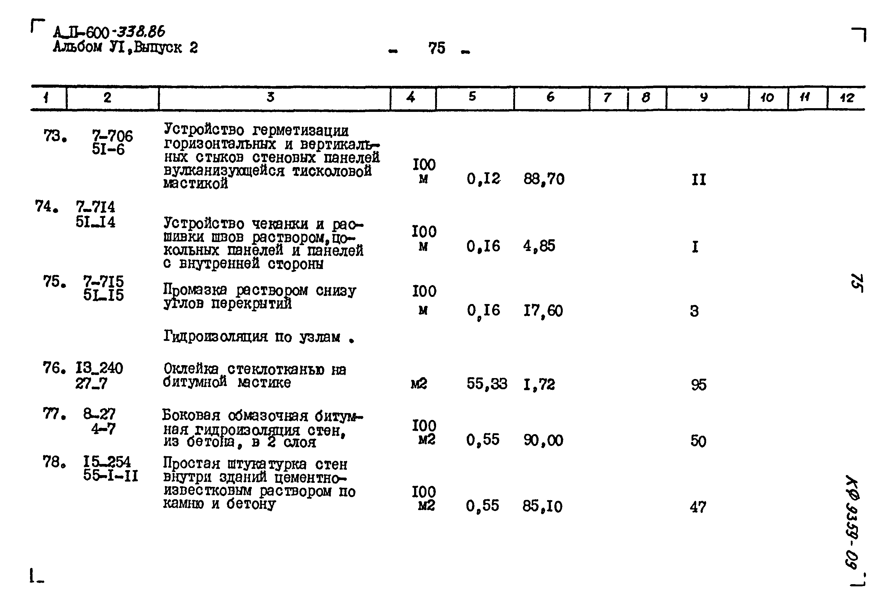 Типовой проект А-II-600-338.86
