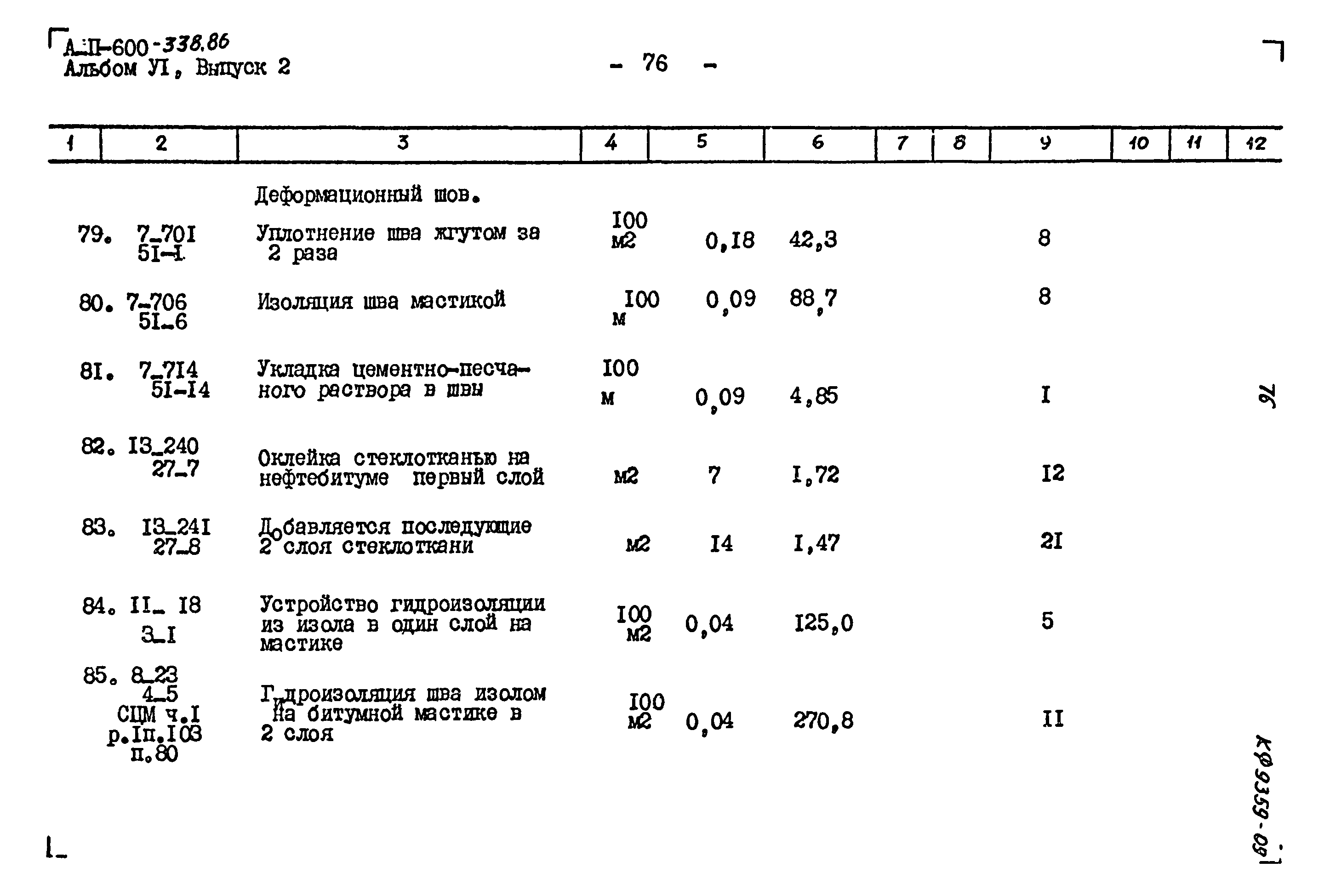 Типовой проект А-II-600-338.86