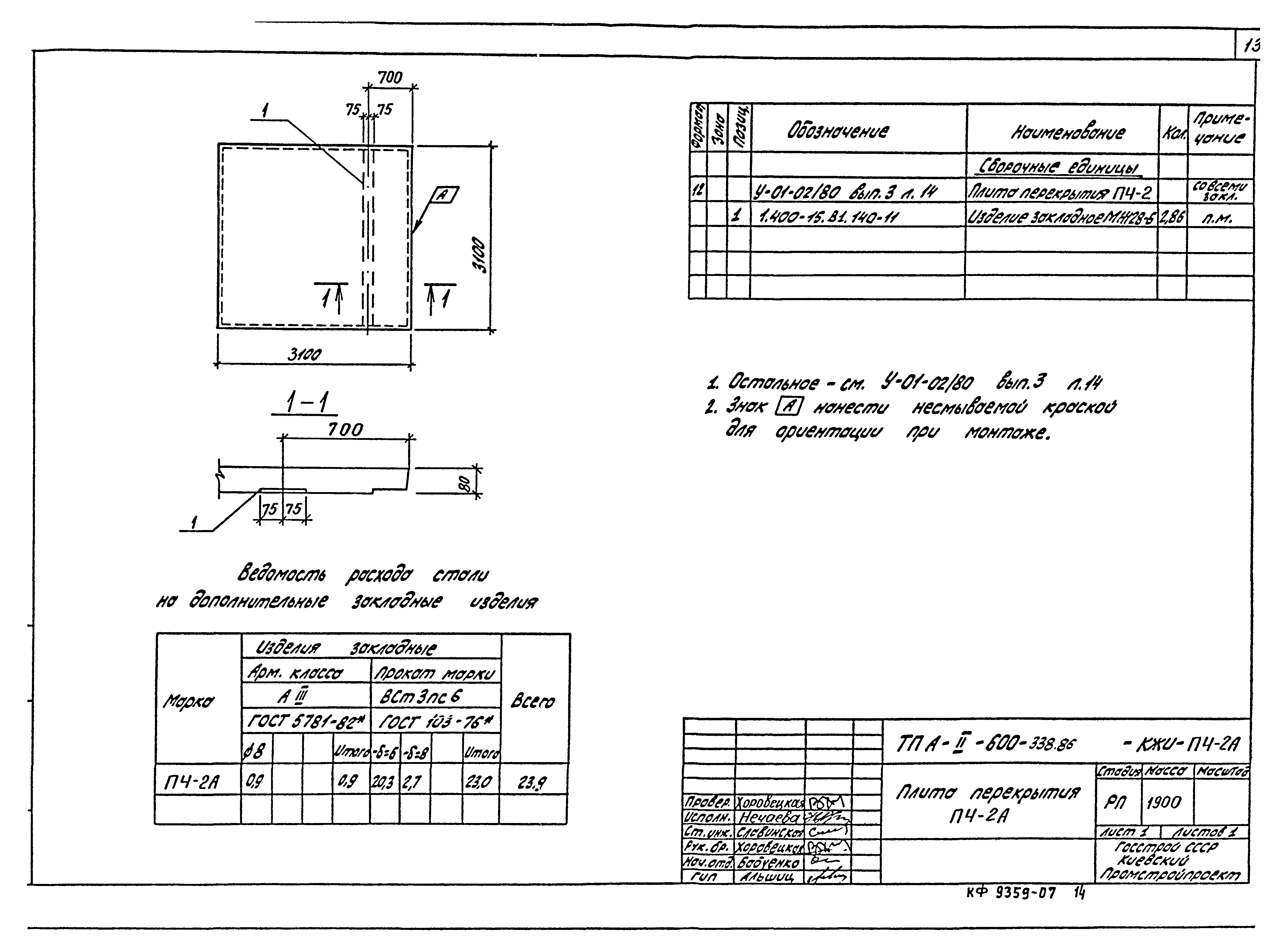 Типовой проект А-II-600-338.86