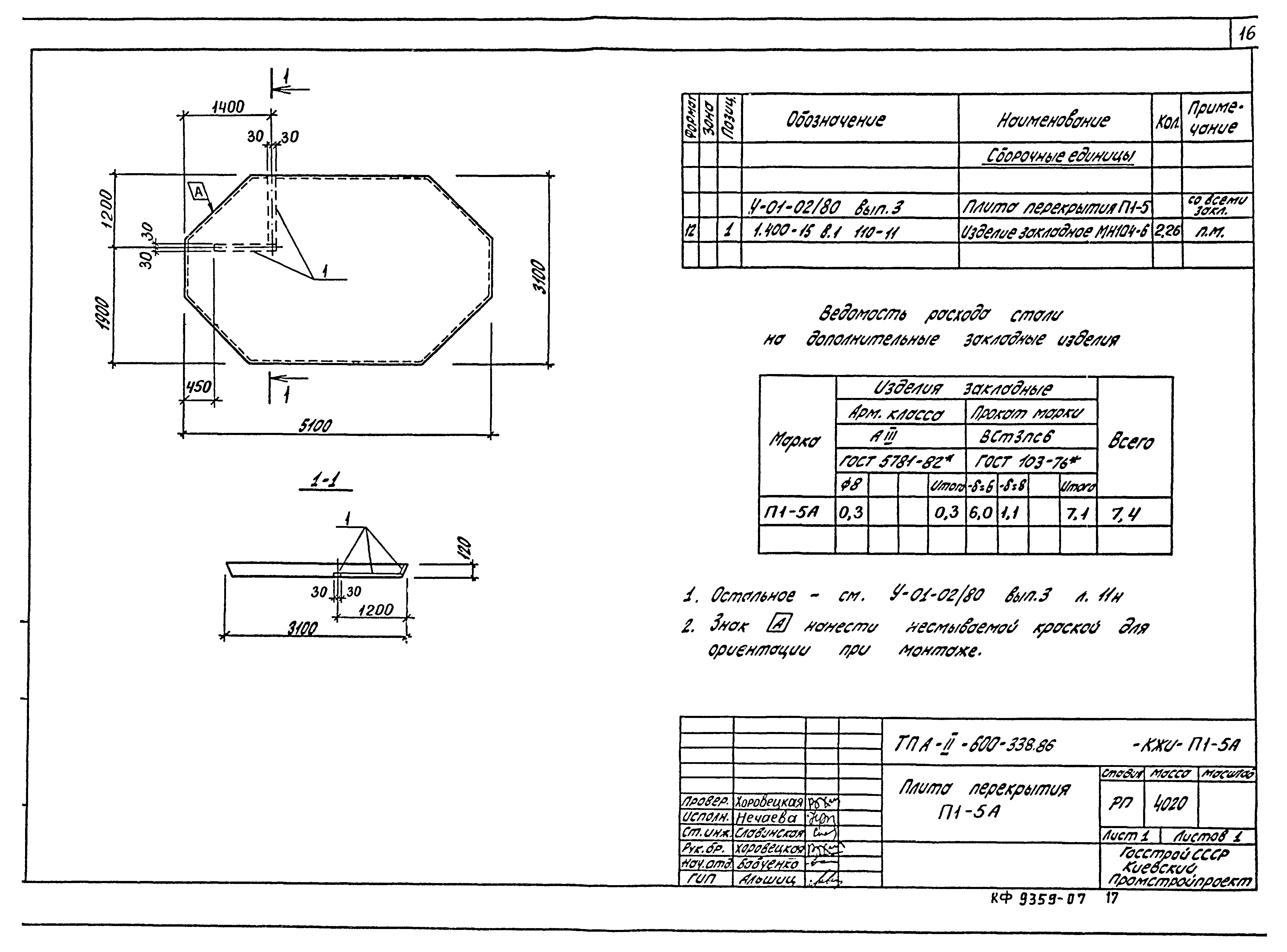 Типовой проект А-II-600-338.86