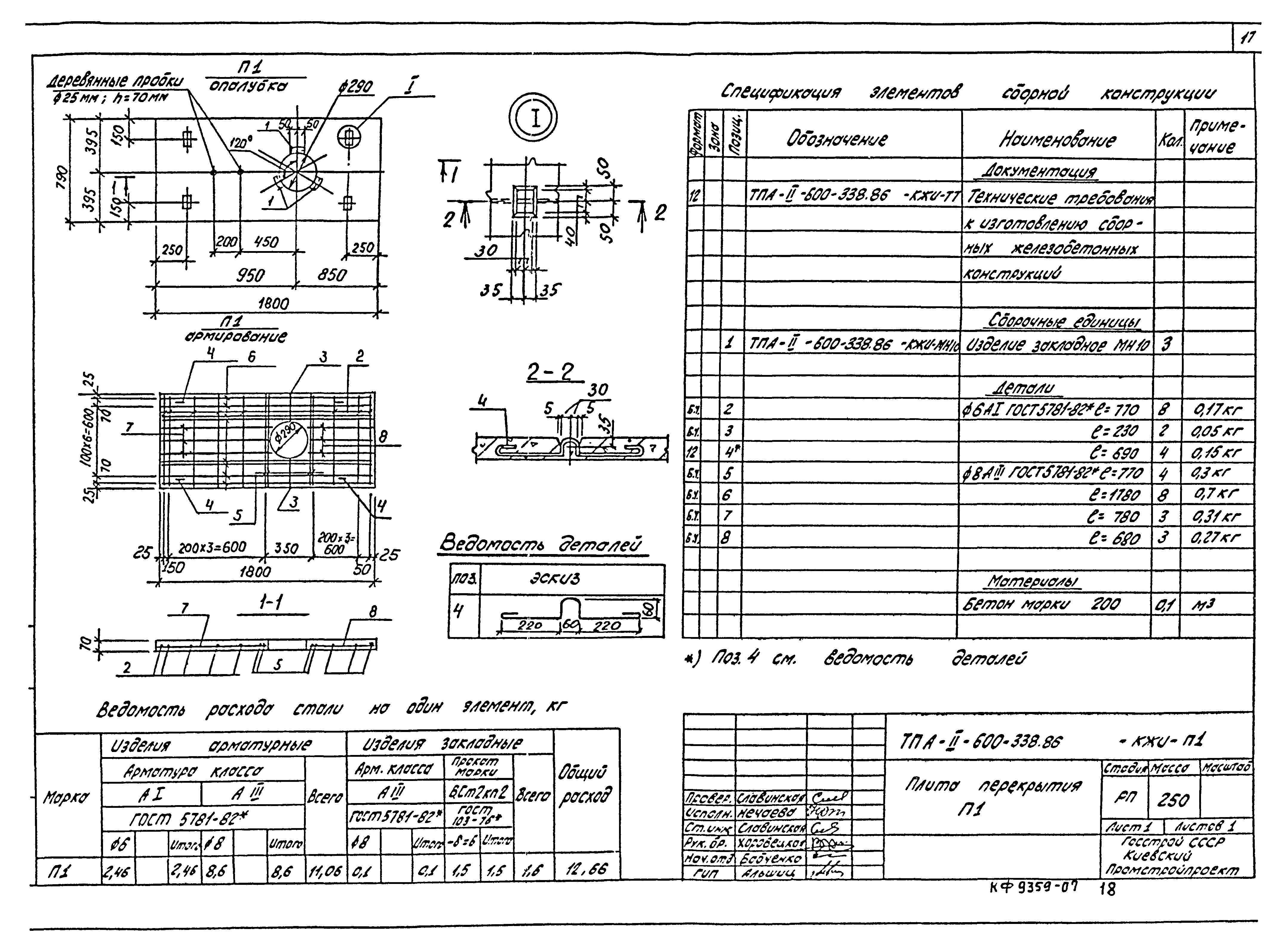 Типовой проект А-II-600-338.86