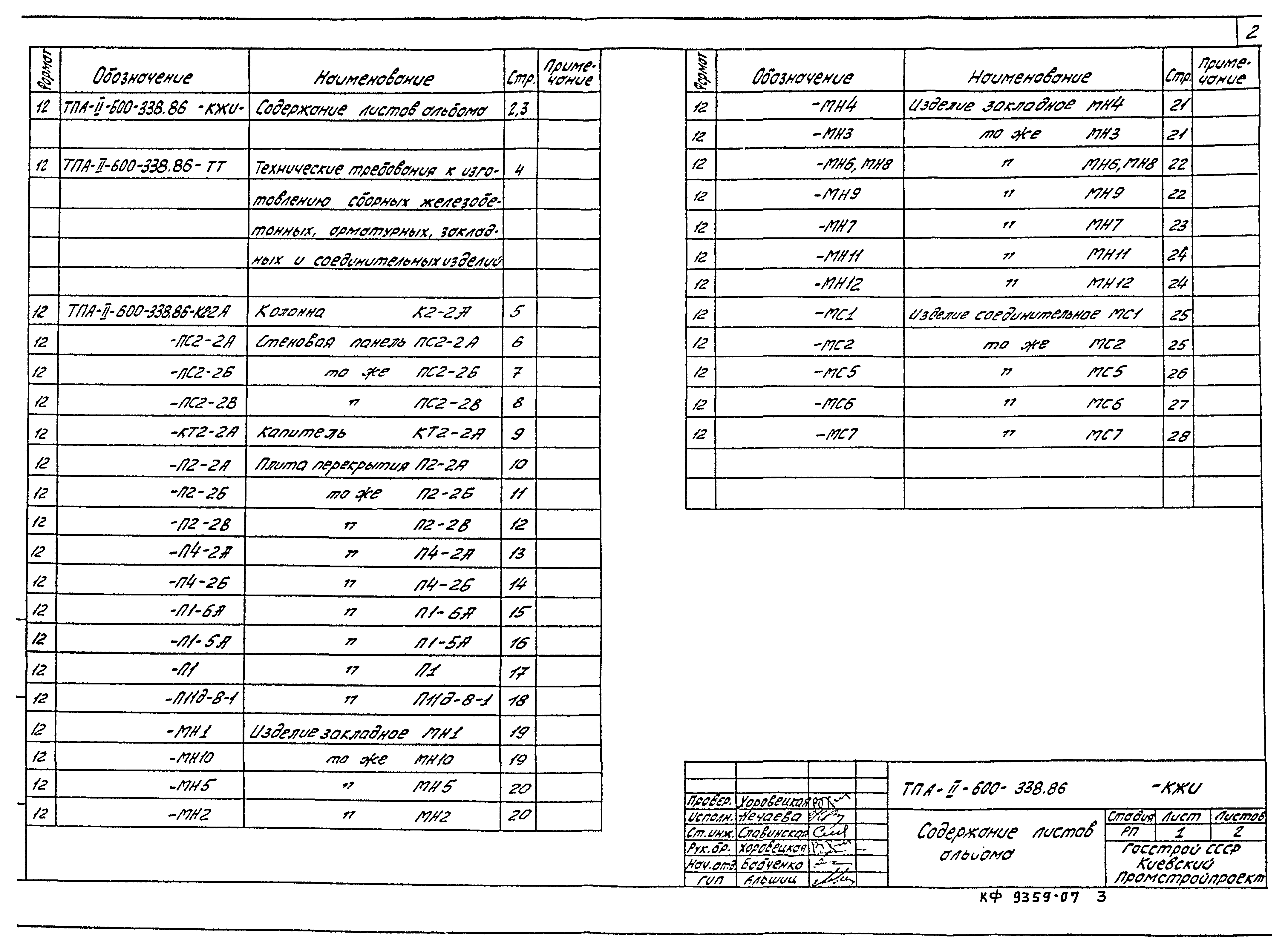 Типовой проект А-II-600-338.86