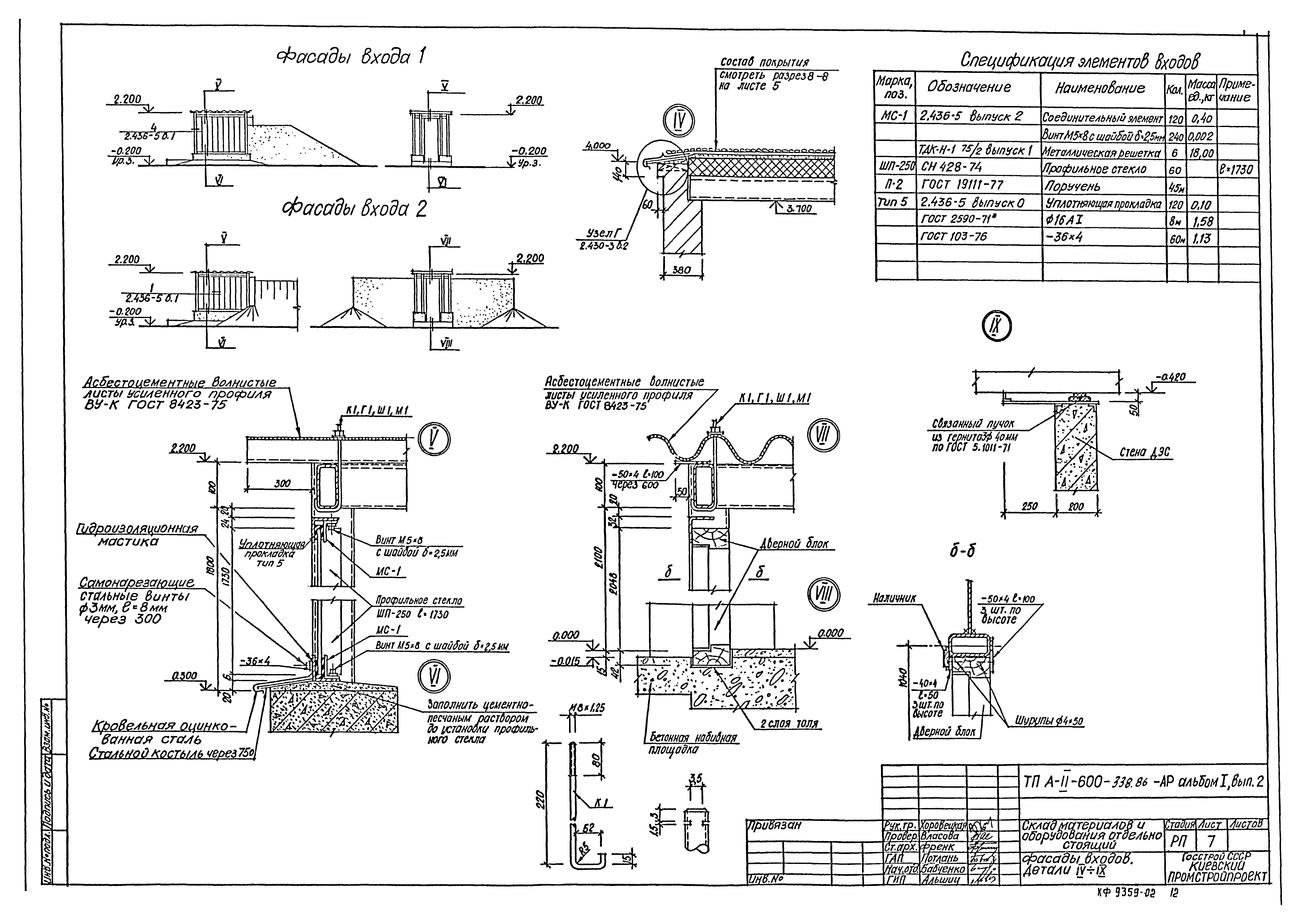 Типовой проект А-II-600-338.86