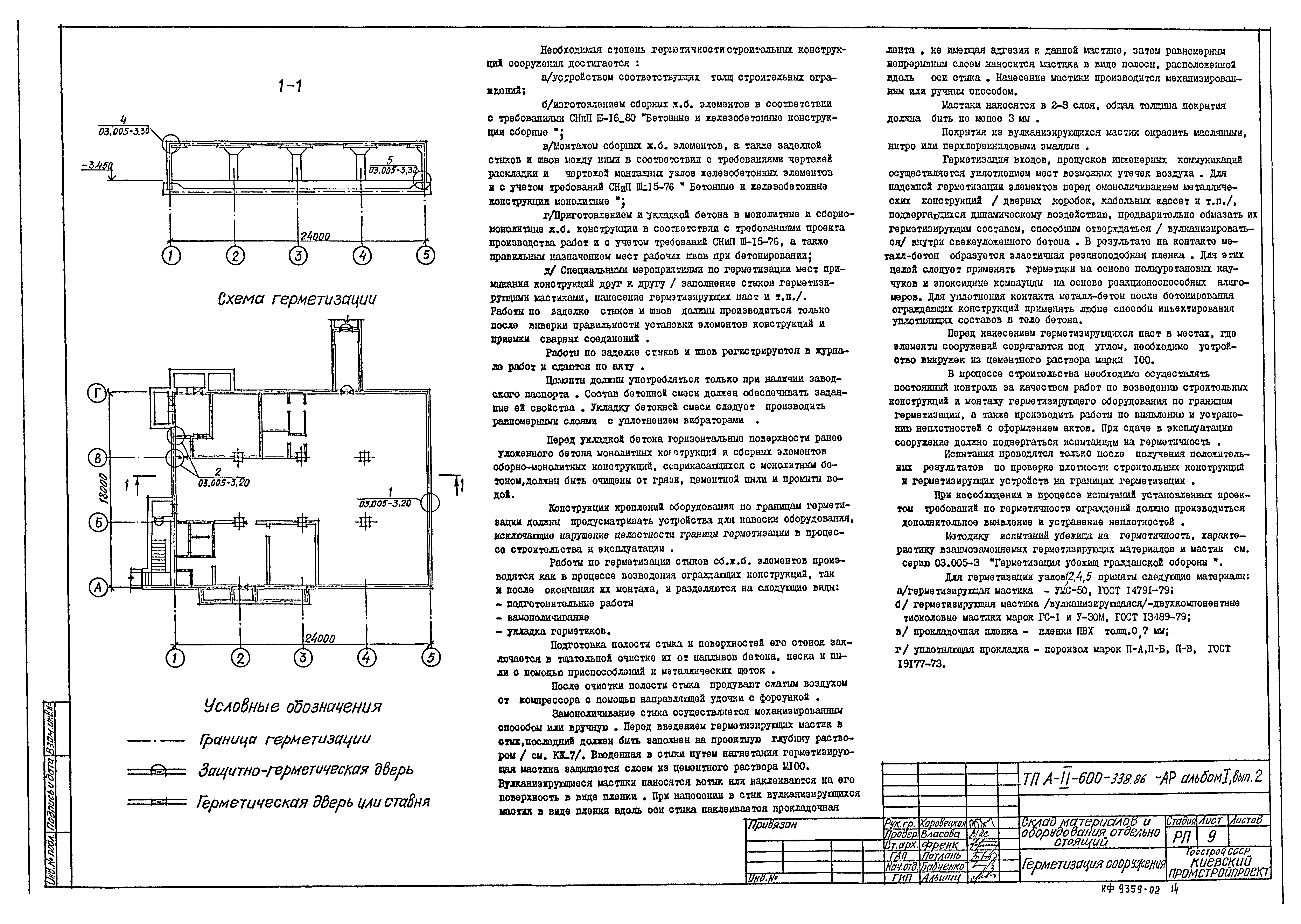 Типовой проект А-II-600-338.86