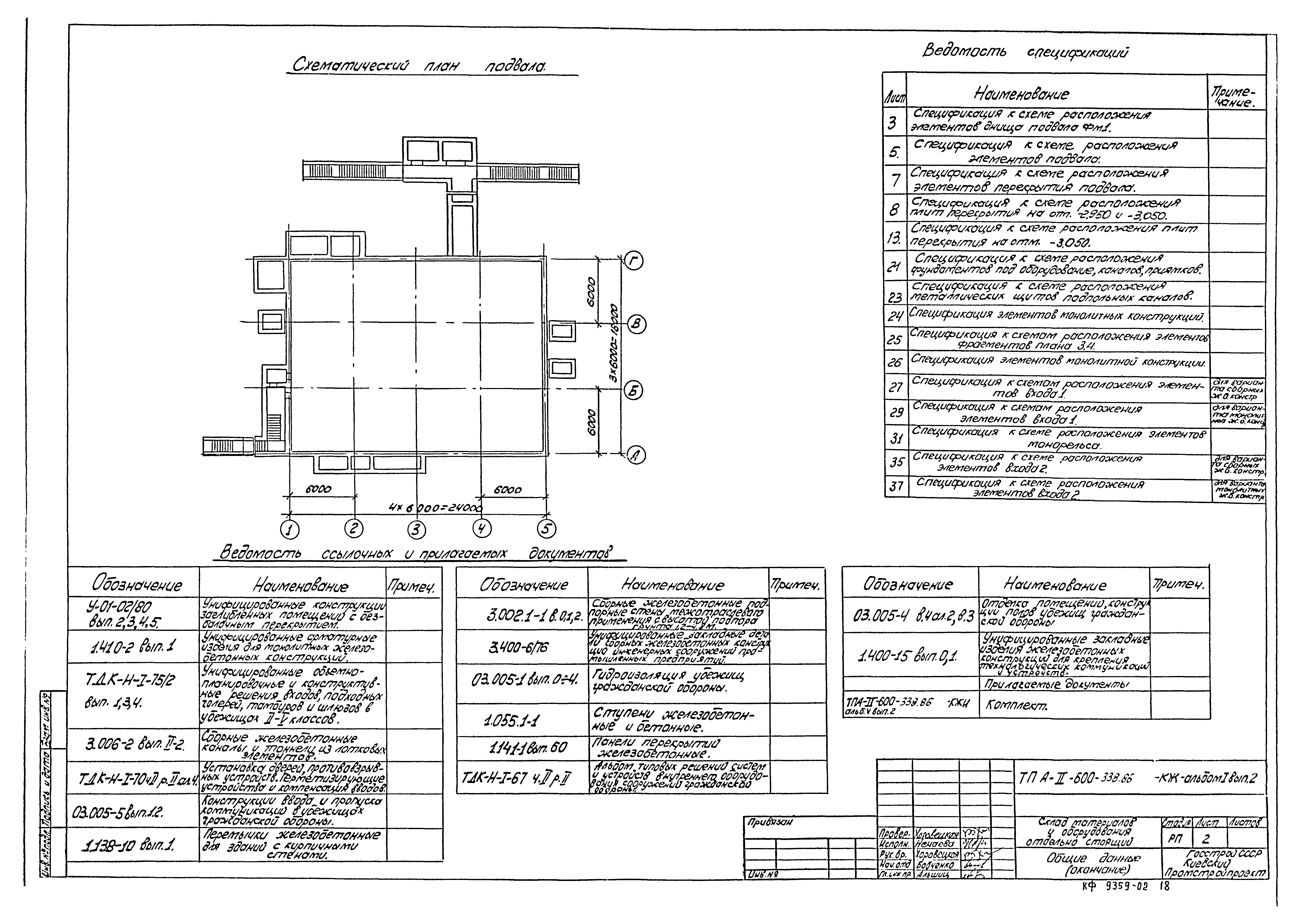 Типовой проект А-II-600-338.86