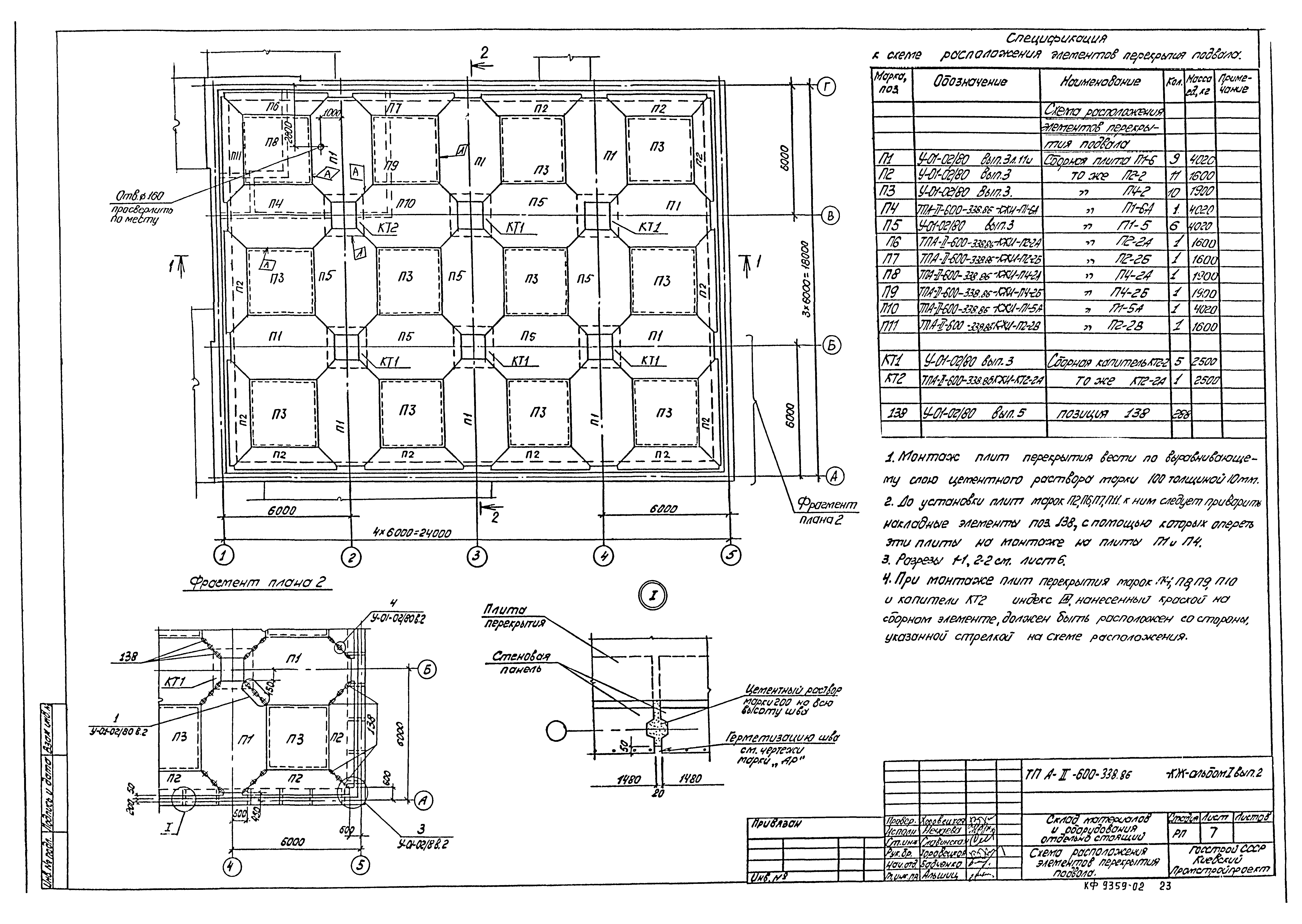 Типовой проект А-II-600-338.86