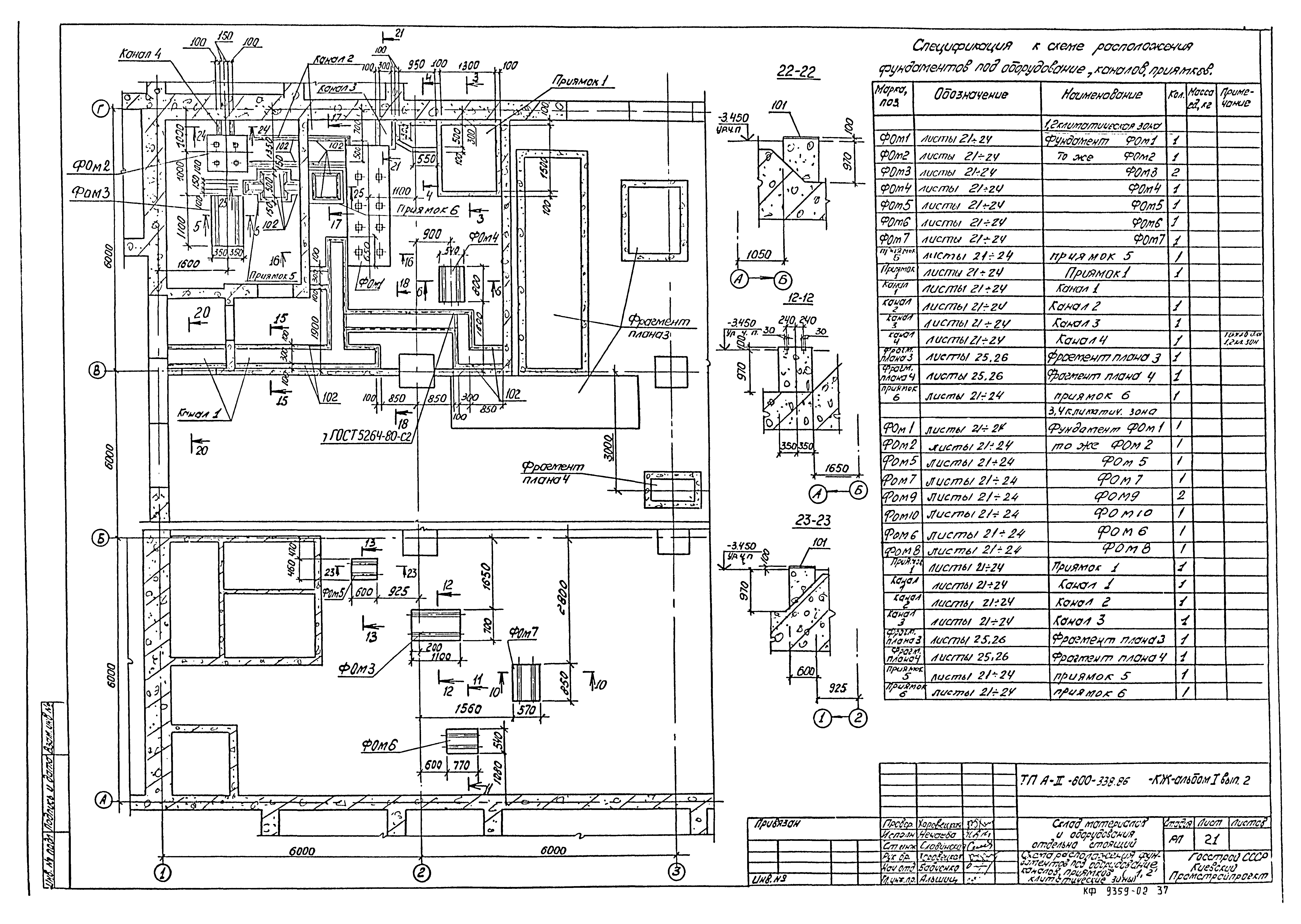 Типовой проект А-II-600-338.86