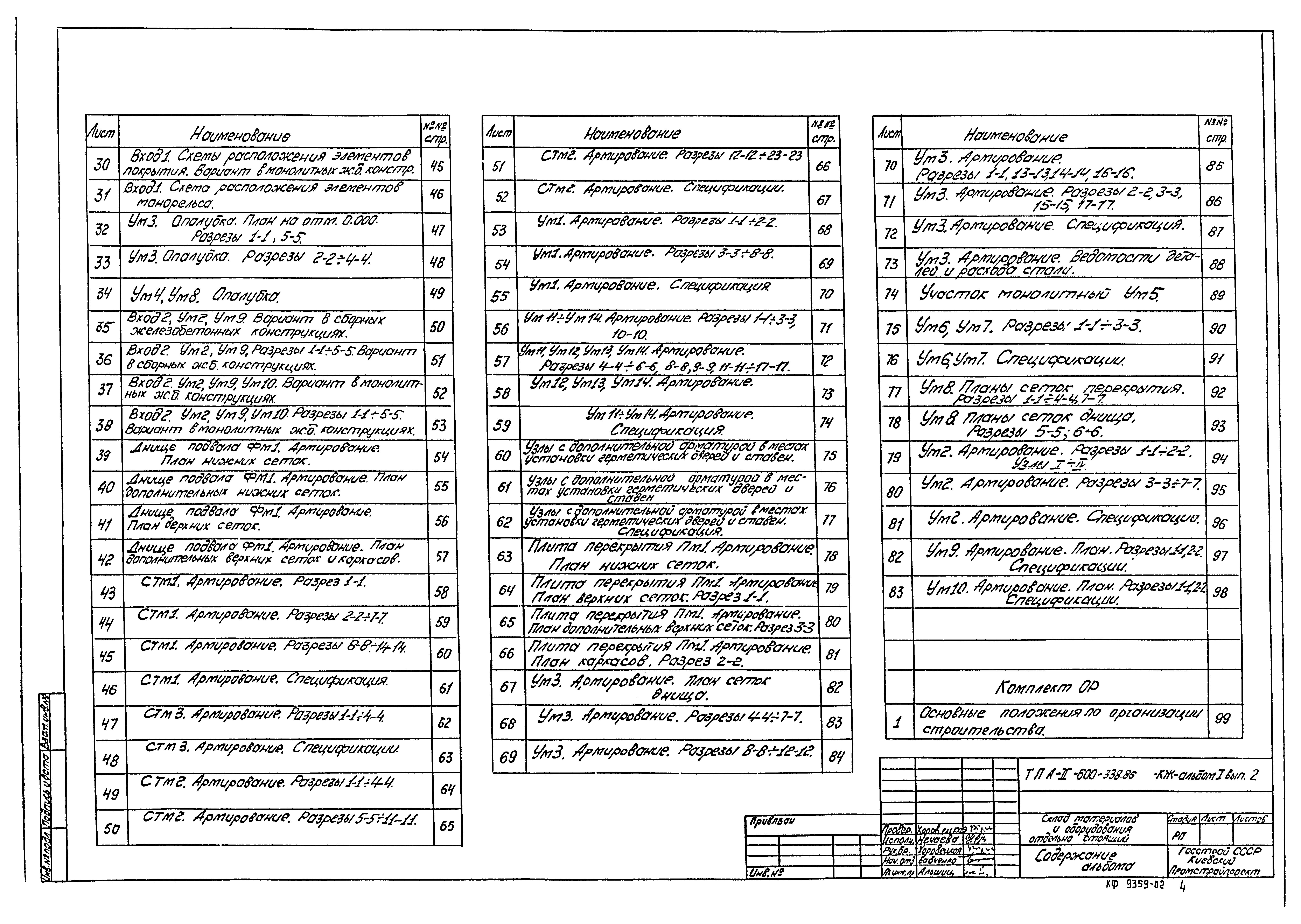 Типовой проект А-II-600-338.86