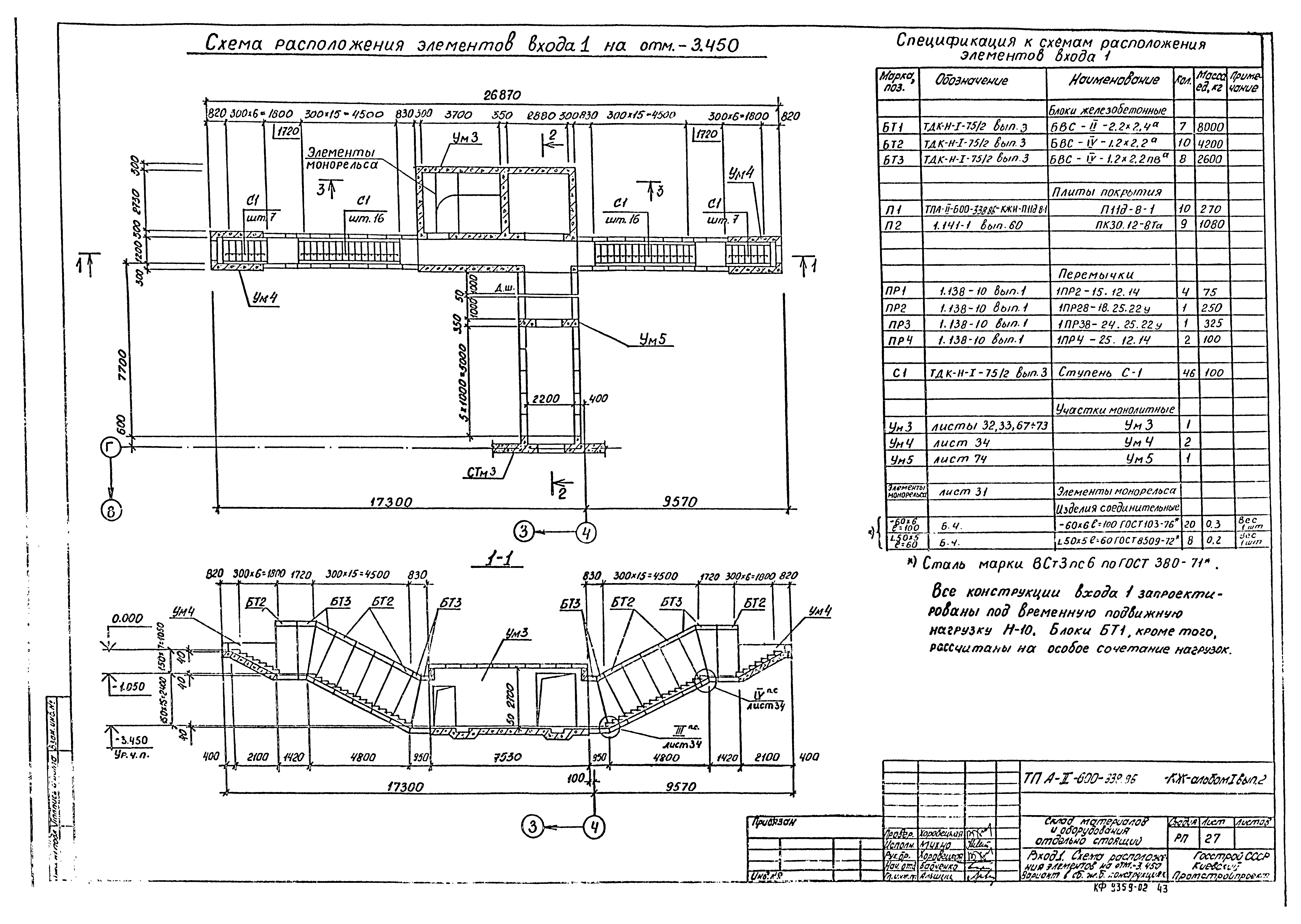 Типовой проект А-II-600-338.86