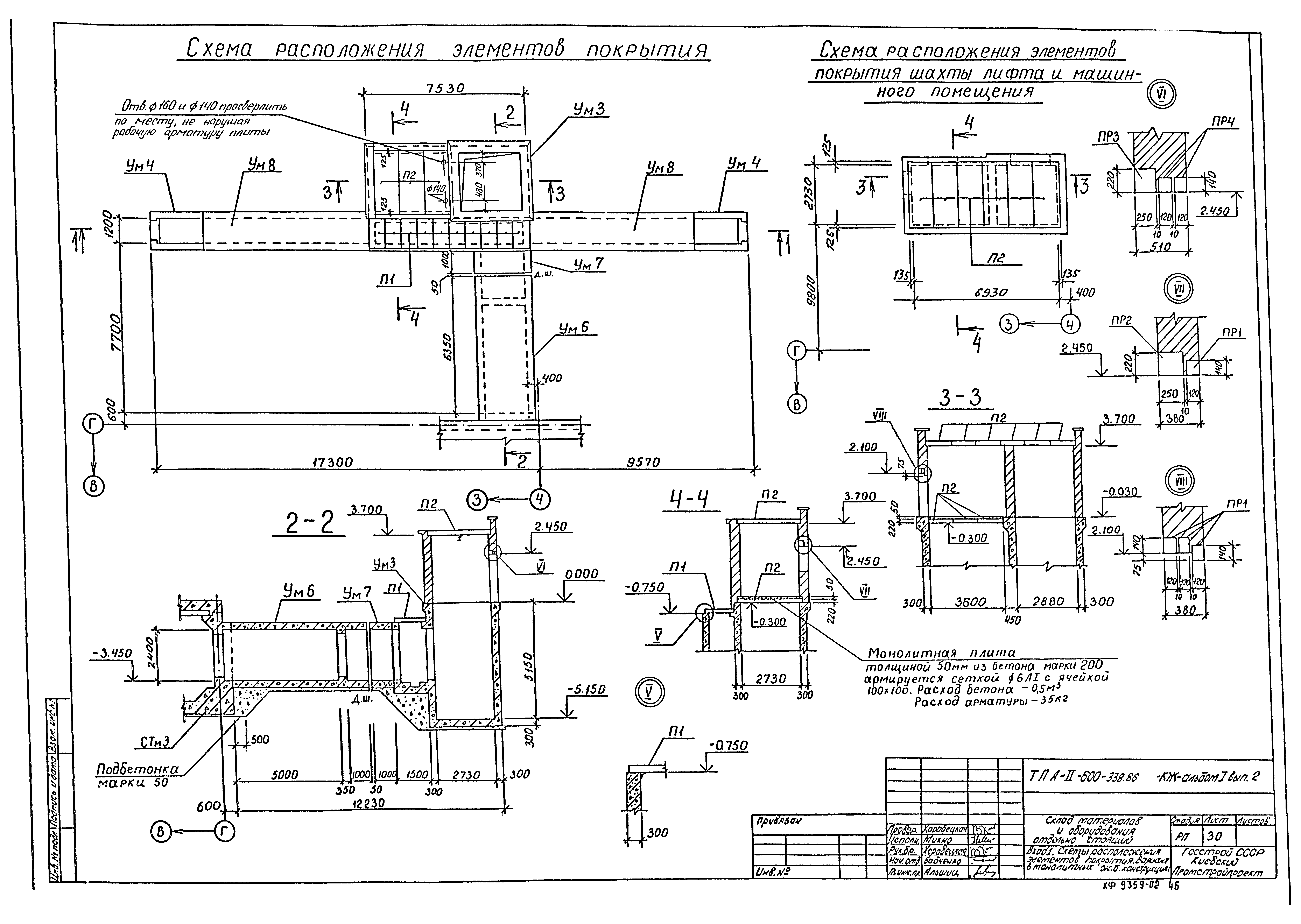 Типовой проект А-II-600-338.86