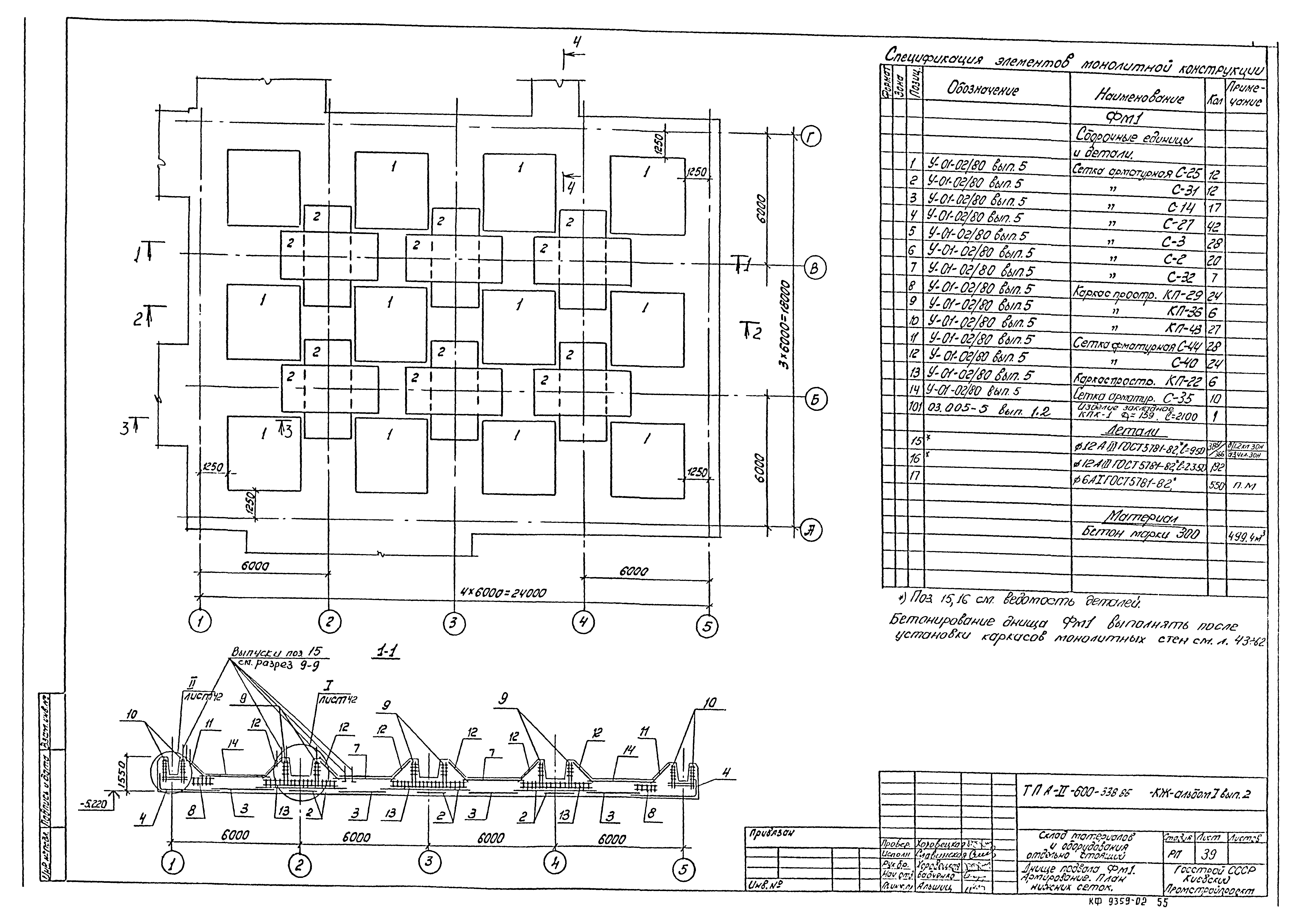 Типовой проект А-II-600-338.86