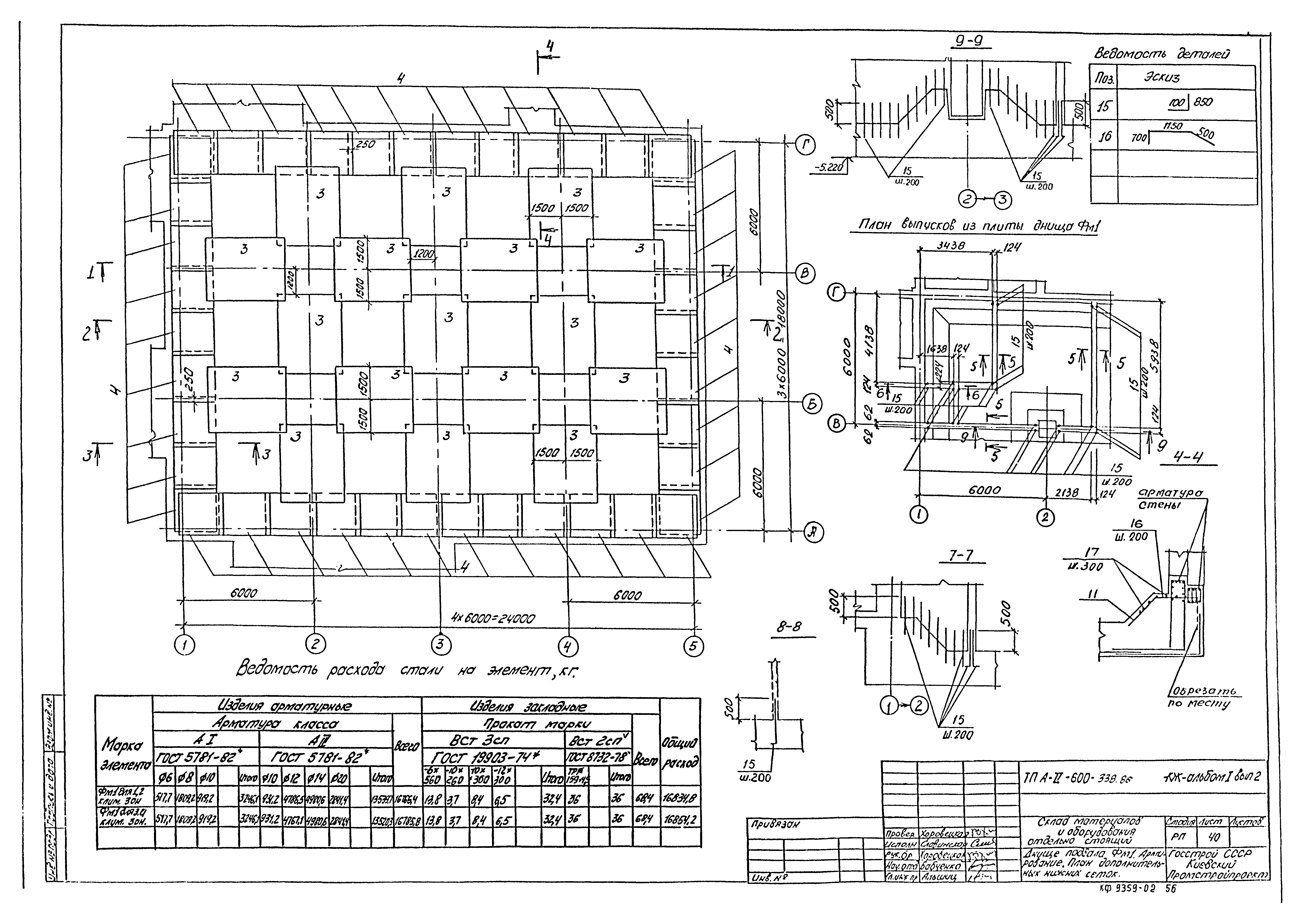 Типовой проект А-II-600-338.86