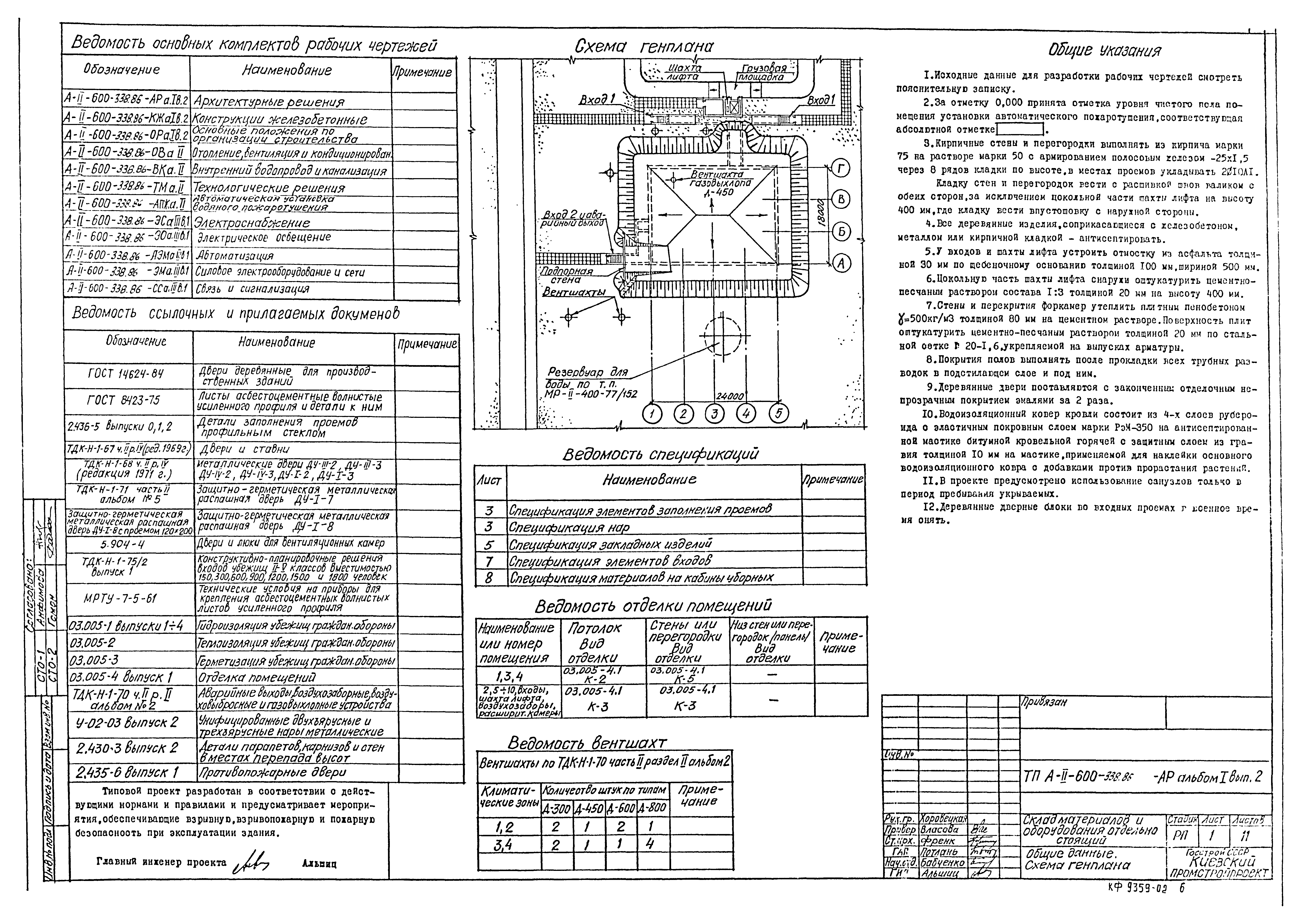Типовой проект А-II-600-338.86