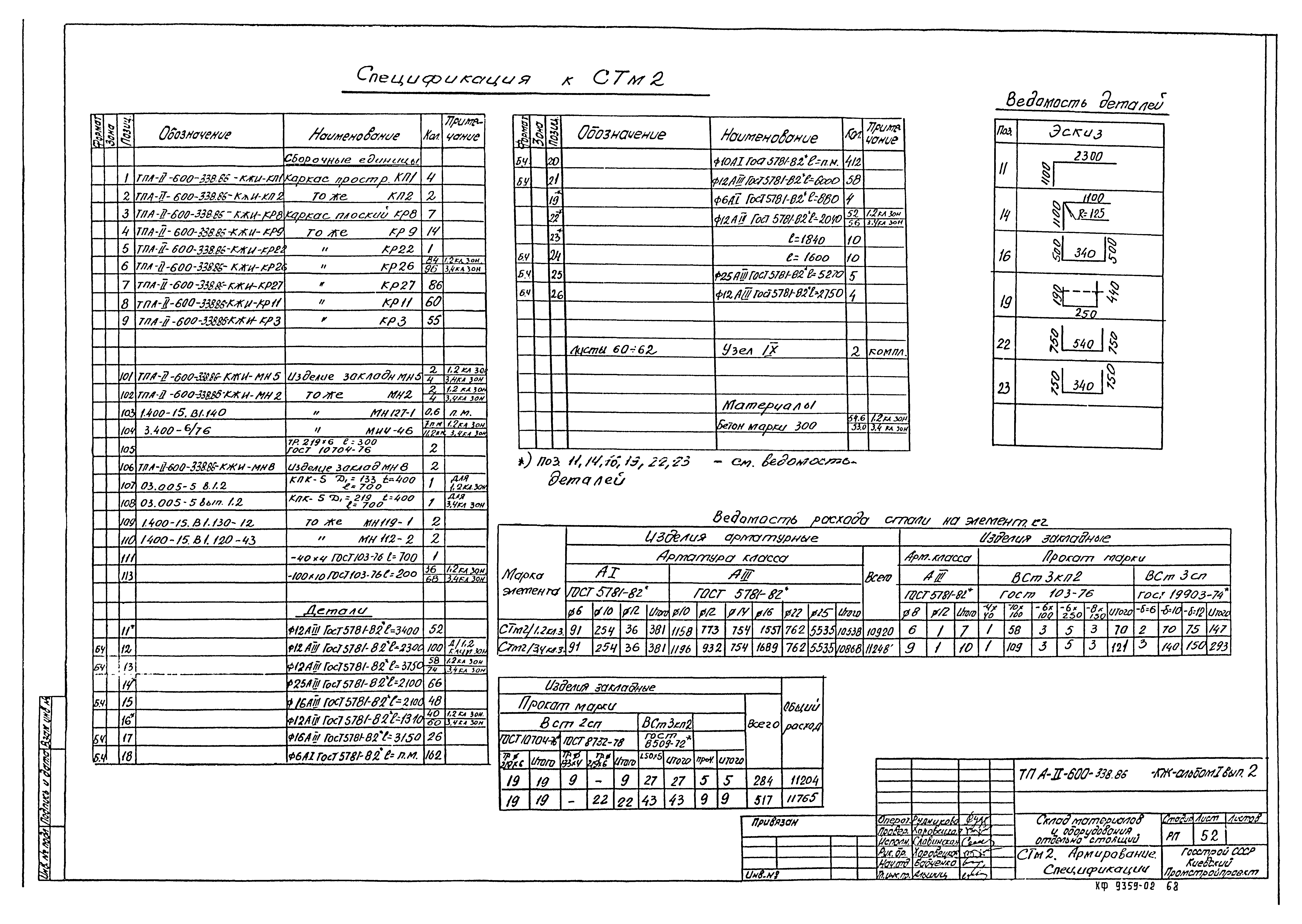 Типовой проект А-II-600-338.86