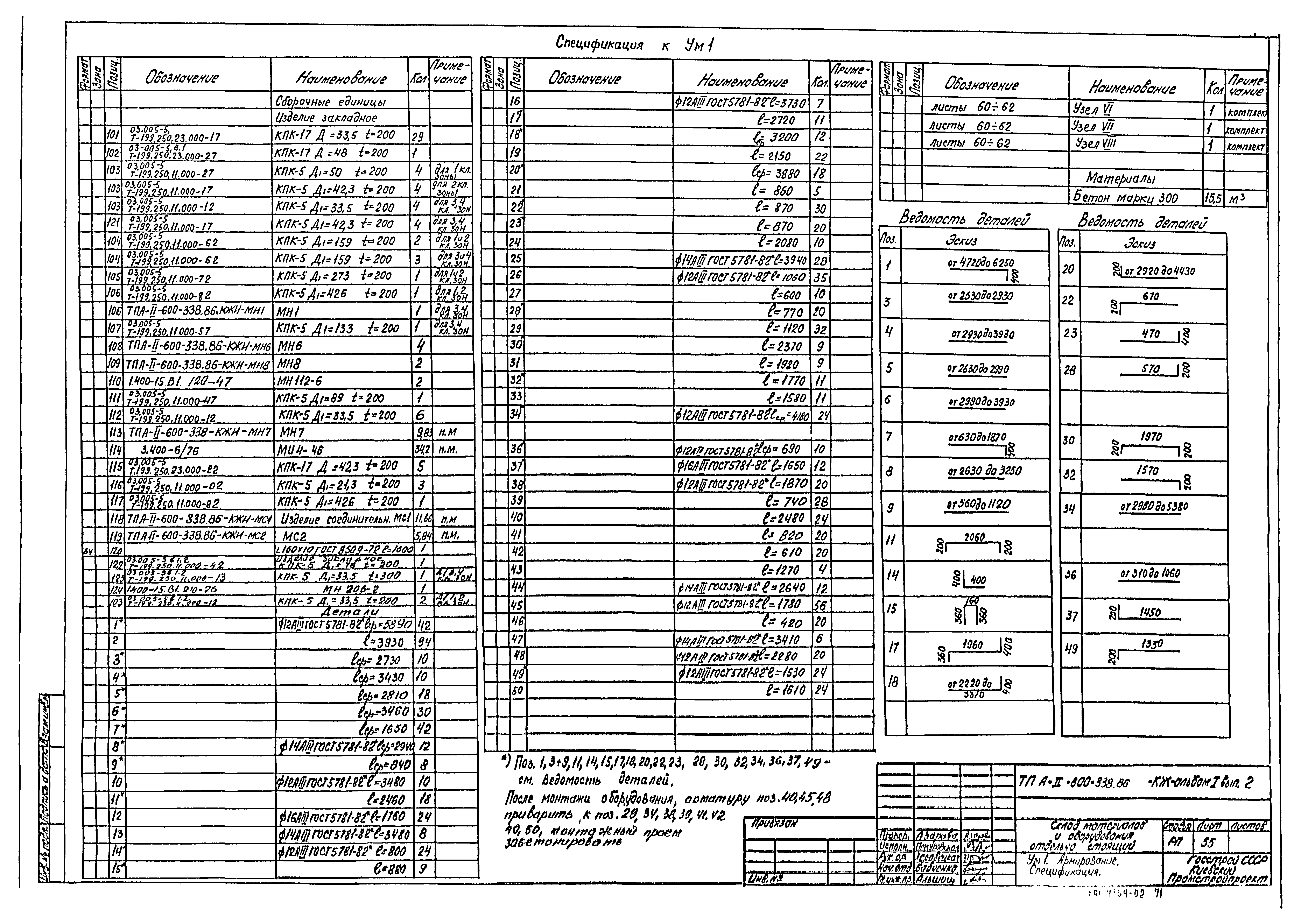 Типовой проект А-II-600-338.86